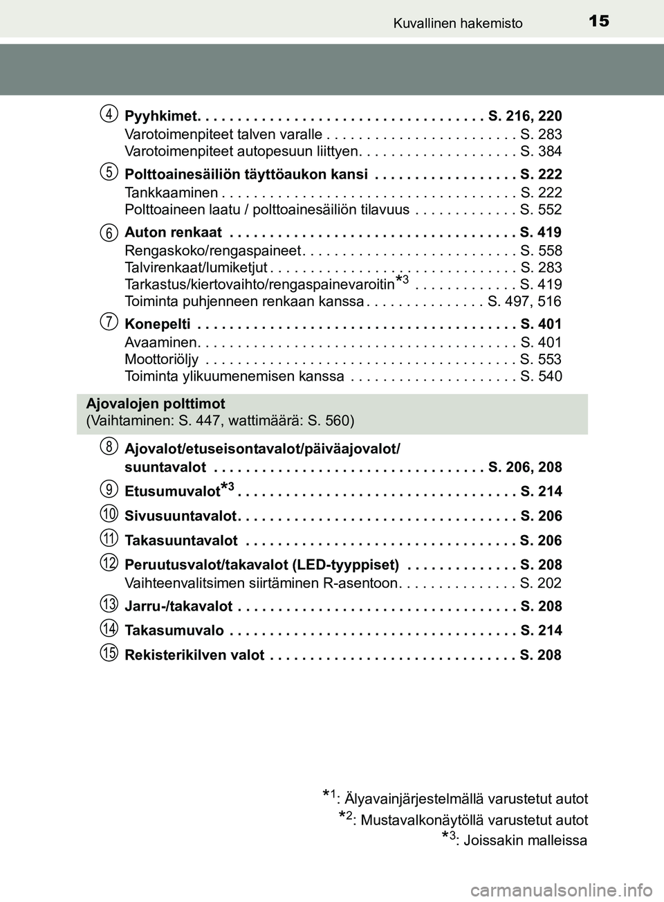 TOYOTA YARIS HATCHBACK 2017  Omistajan Käsikirja (in Finnish) 15Kuvallinen hakemisto
YARIS_HV_OM_Europe_OM52J66FIPyyhkimet. . . . . . . . . . . . . . . . . . . . . . . . . . . . . . . . . . . . S. 216, 220
Varotoimenpiteet talven varalle . . . . . . . . . . . . 