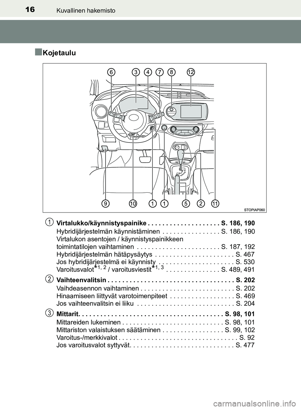 TOYOTA YARIS HATCHBACK 2017  Omistajan Käsikirja (in Finnish) 16Kuvallinen hakemisto
YARIS_HV_OM_Europe_OM52J66FI
nKojetaulu
Virtalukko/käynnistyspainike . . . . . . . . . . . . . . . . . . . . S. 186, 190
Hybridijärjestelmän käynnistäminen  . . . . . . . .