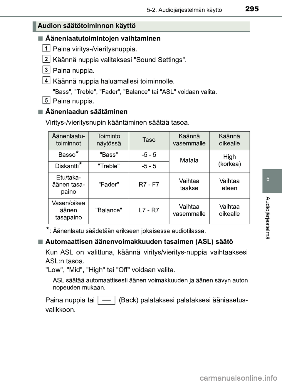 TOYOTA YARIS HATCHBACK 2017 Omistajan Käsikirja (in Finnish) 2955-2. Audiojärjestelmän käyttö
5
Audiojärjestelmä
YARIS_HV_OM_Europe_OM52J66FIn
Äänenlaatutoimintojen vaihtaminen
Paina viritys-/vieritysnuppia.
Käännä nuppia valitaksesi "Sound Settings" TOYOTA YARIS HATCHBACK 2017 Omistajan Käsikirja (in Finnish) 2955-2. Audiojärjestelmän käyttö
5
Audiojärjestelmä
YARIS_HV_OM_Europe_OM52J66FIn
Äänenlaatutoimintojen vaihtaminen
Paina viritys-/vieritysnuppia.
Käännä nuppia valitaksesi "Sound Settings"