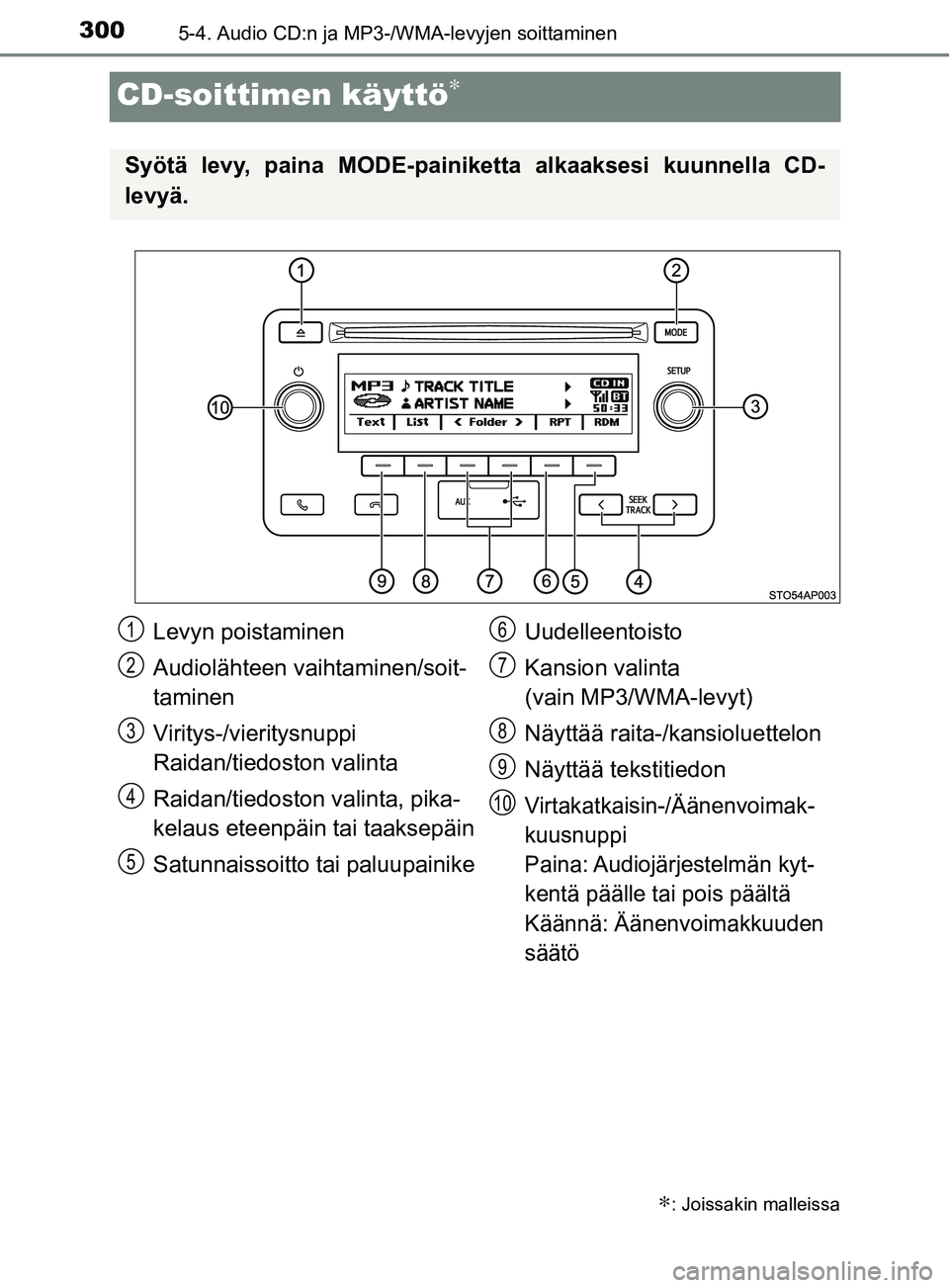 TOYOTA YARIS HATCHBACK 2017 Omistajan Käsikirja (in Finnish) 3005-4. Audio CD:n ja MP3-/WMA-levyjen soittaminen
YARIS_HV_OM_Europe_OM52J66FI
CD-soittimen käyttö∗
∗: Joissakin malleissa
Syötä levy, paina MODE-painiketta alkaaksesi kuunnella CD-
levyä.
L TOYOTA YARIS HATCHBACK 2017 Omistajan Käsikirja (in Finnish) 3005-4. Audio CD:n ja MP3-/WMA-levyjen soittaminen
YARIS_HV_OM_Europe_OM52J66FI
CD-soittimen käyttö∗
∗: Joissakin malleissa
Syötä levy, paina MODE-painiketta alkaaksesi kuunnella CD-
levyä.
L