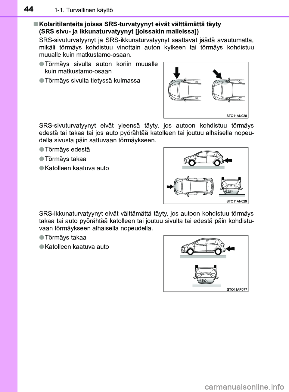 TOYOTA YARIS HATCHBACK 2017  Omistajan Käsikirja (in Finnish) 441-1. Turvallinen käyttö
YARIS_HV_OM_Europe_OM52J66FIn
Kolaritilanteita joissa SRS-tur vatyynyt eivät välttämättä täyty 
(SRS sivu- ja ikkunaturvatyynyt [joissakin malleissa])
SRS-sivuturvaty