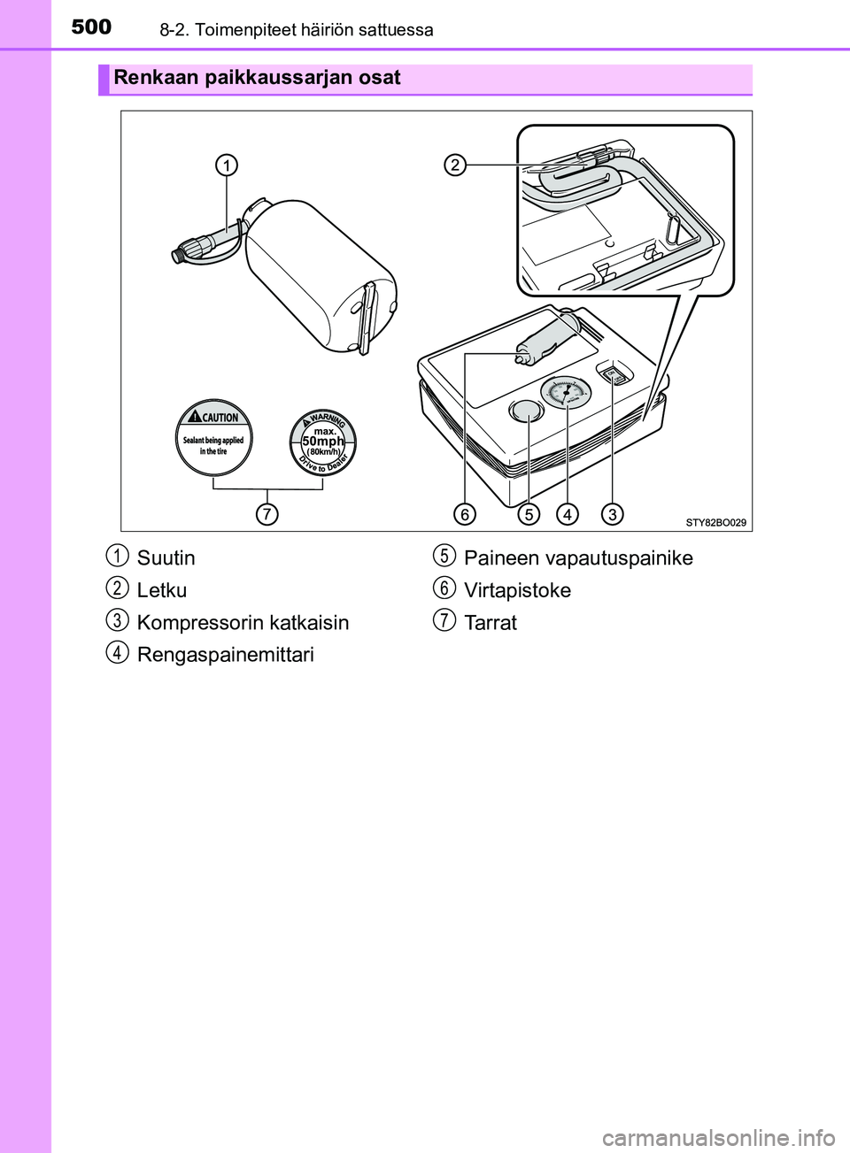 TOYOTA YARIS HATCHBACK 2017 Omistajan Käsikirja (in Finnish) 5008-2. Toimenpiteet häiriön sattuessa
YARIS_HV_OM_Europe_OM52J66FI
Renkaan paikkaussarjan osat
Suutin
Letku
Kompressorin katkaisin
RengaspainemittariPaineen vapautuspainike
Virtapistoke
Tarrat1
2
3 TOYOTA YARIS HATCHBACK 2017 Omistajan Käsikirja (in Finnish) 5008-2. Toimenpiteet häiriön sattuessa
YARIS_HV_OM_Europe_OM52J66FI
Renkaan paikkaussarjan osat
Suutin
Letku
Kompressorin katkaisin
RengaspainemittariPaineen vapautuspainike
Virtapistoke
Tarrat1
2
3
