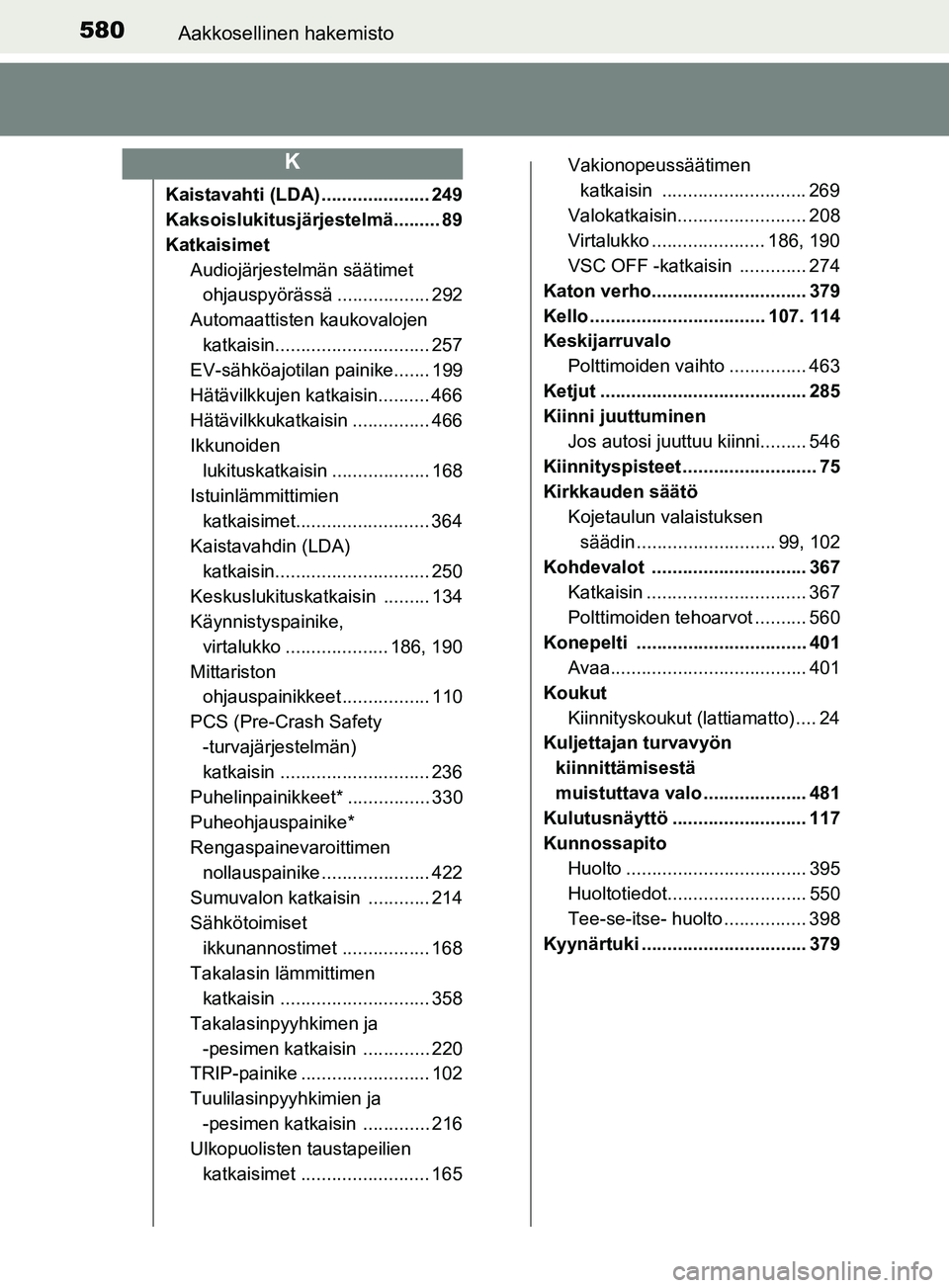 TOYOTA YARIS HATCHBACK 2017 Omistajan Käsikirja (in Finnish) 580Aakkosellinen hakemisto
YARIS_HV_OM_Europe_OM52J66FI
Kaistavahti (LDA) ..................... 249
Kaksoislukitusjärjestelmä......... 89
KatkaisimetAudiojärjestelmän säätimet ohjauspyörässä TOYOTA YARIS HATCHBACK 2017 Omistajan Käsikirja (in Finnish) 580Aakkosellinen hakemisto
YARIS_HV_OM_Europe_OM52J66FI
Kaistavahti (LDA) ..................... 249
Kaksoislukitusjärjestelmä......... 89
KatkaisimetAudiojärjestelmän säätimet ohjauspyörässä