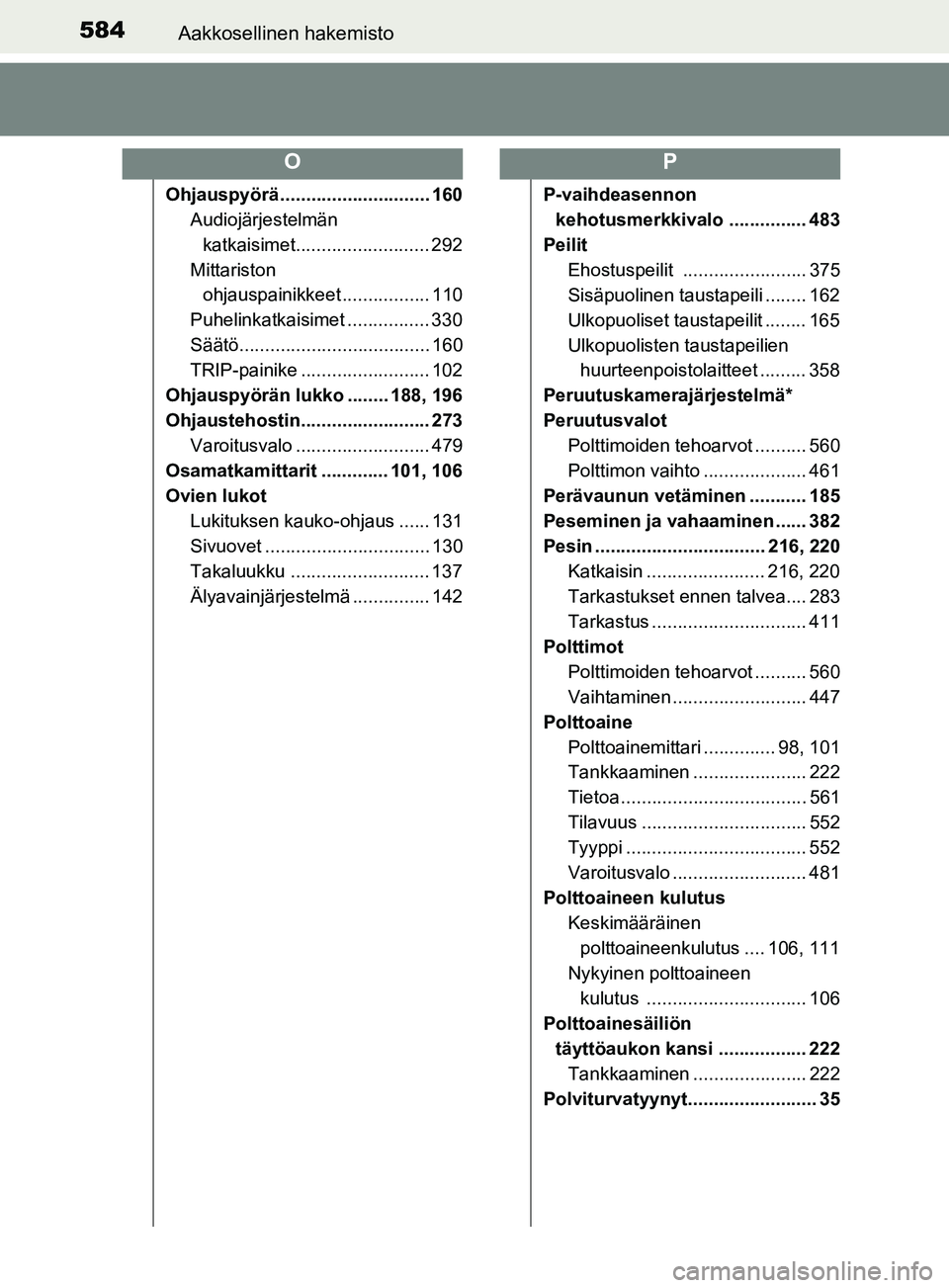 TOYOTA YARIS HATCHBACK 2017  Omistajan Käsikirja (in Finnish) 584Aakkosellinen hakemisto
YARIS_HV_OM_Europe_OM52J66FI
Ohjauspyörä ............................. 160Audiojärjestelmän 
katkaisimet.......................... 292
Mittariston  ohjauspainikkeet ....