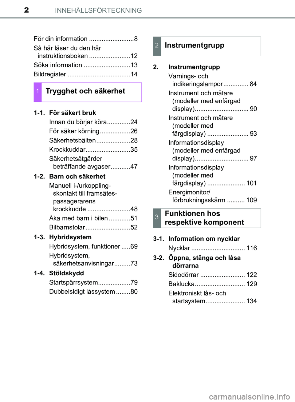 TOYOTA YARIS HATCHBACK 2017 Bruksanvisningar (in Swedish) INNEHÅLLSFÖRTECKNING2
YARIS_HV_OM_Europe_OM52J66SEFör din information .........................8
Så här läser du den här
instruktionsboken .......................12
Söka information ......... TOYOTA YARIS HATCHBACK 2017 Bruksanvisningar (in Swedish) INNEHÅLLSFÖRTECKNING2
YARIS_HV_OM_Europe_OM52J66SEFör din information .........................8
Så här läser du den här
instruktionsboken .......................12
Söka information .........