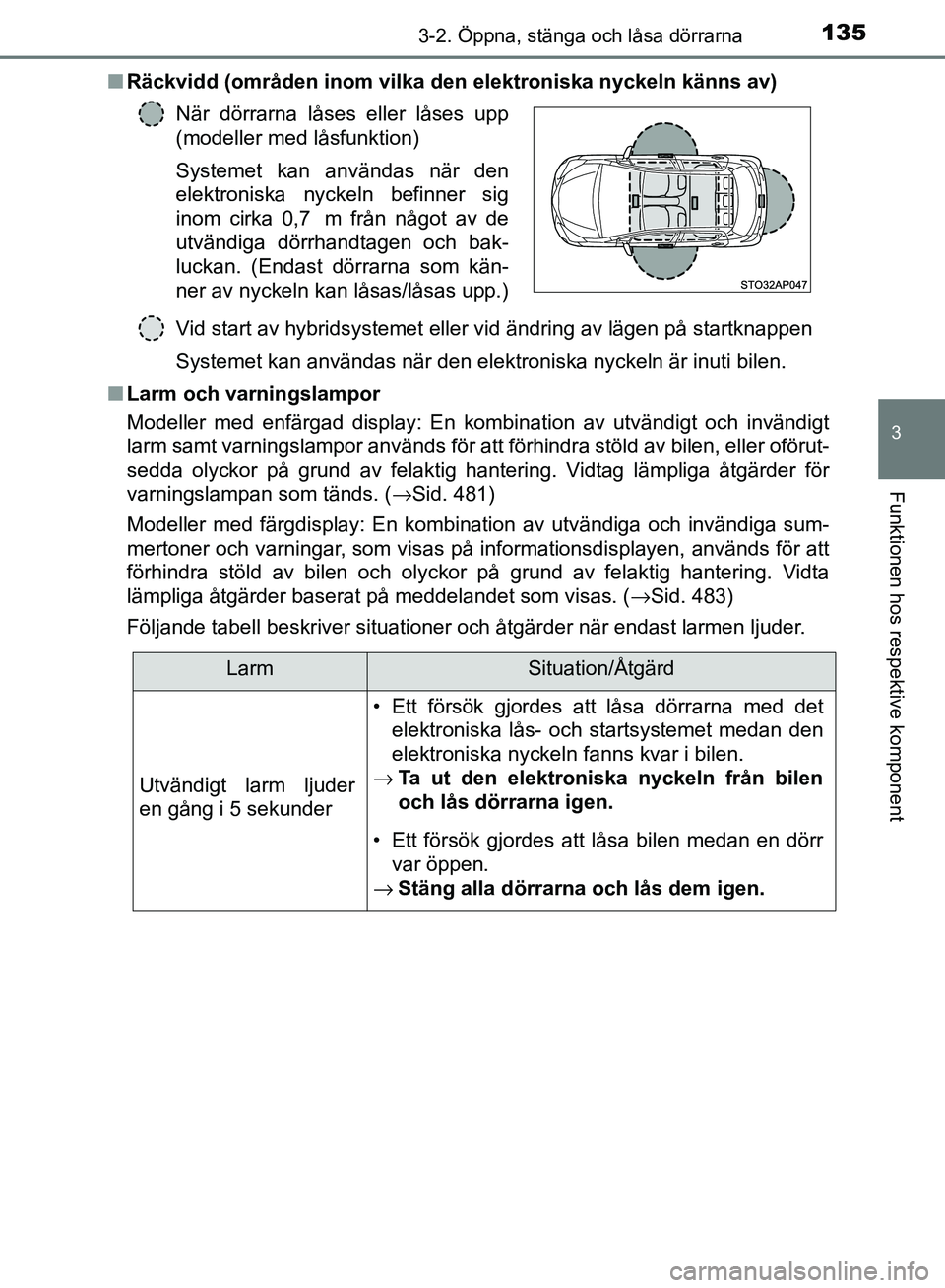 TOYOTA YARIS HATCHBACK 2017  Bruksanvisningar (in Swedish) 1353-2. Öppna, stänga och låsa dörrarna
3
Funktionen hos respektive komponent
YARIS_HV_OM_Europe_OM52J66SEn
Räckvidd (områden inom vilka den elektroniska nyckeln känns av)
Vid start av hybridsy