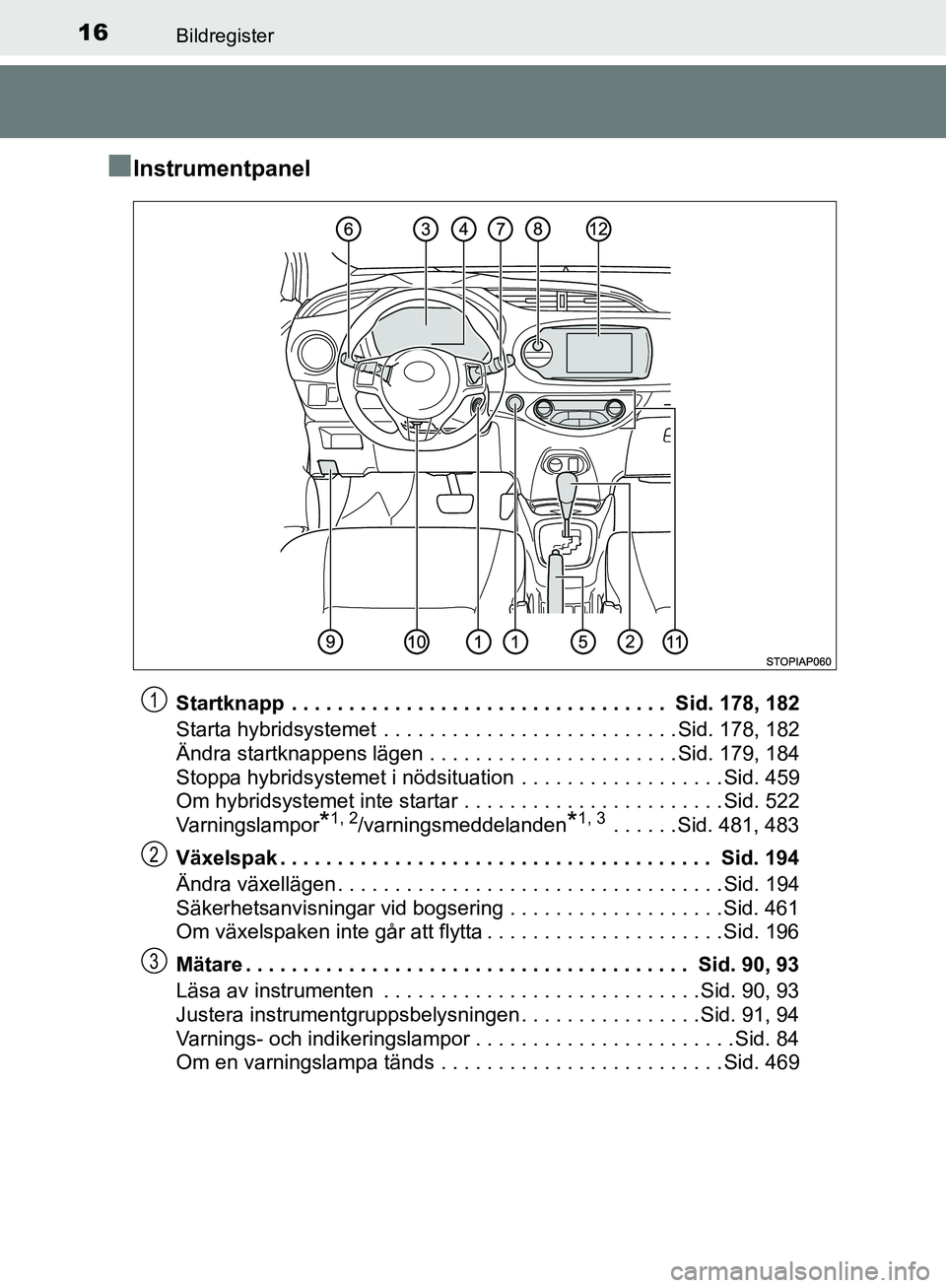 TOYOTA YARIS HATCHBACK 2017 Bruksanvisningar (in Swedish) 16Bildregister
YARIS_HV_OM_Europe_OM52J66SE
nInstrumentpanel
Startknapp . . . . . . . . . . . . . . . . . . . . . . . . . . . . . . . . . Sid. 178, 182
Starta hybridsystemet . . . . . . . . . . . . TOYOTA YARIS HATCHBACK 2017 Bruksanvisningar (in Swedish) 16Bildregister
YARIS_HV_OM_Europe_OM52J66SE
nInstrumentpanel
Startknapp . . . . . . . . . . . . . . . . . . . . . . . . . . . . . . . . . Sid. 178, 182
Starta hybridsystemet . . . . . . . . . . . .
