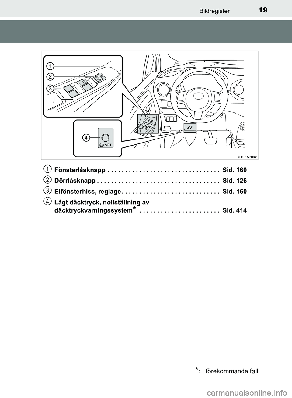 TOYOTA YARIS HATCHBACK 2017  Bruksanvisningar (in Swedish) 19Bildregister
YARIS_HV_OM_Europe_OM52J66SEFönsterlåsknapp  . . . . . . . . . . . . . . . . . . . . . . . . . . . . . . . .  Sid. 160
Dörrlåsknapp . . . . . . . . . . . . . . . . . . . . . . . . .
