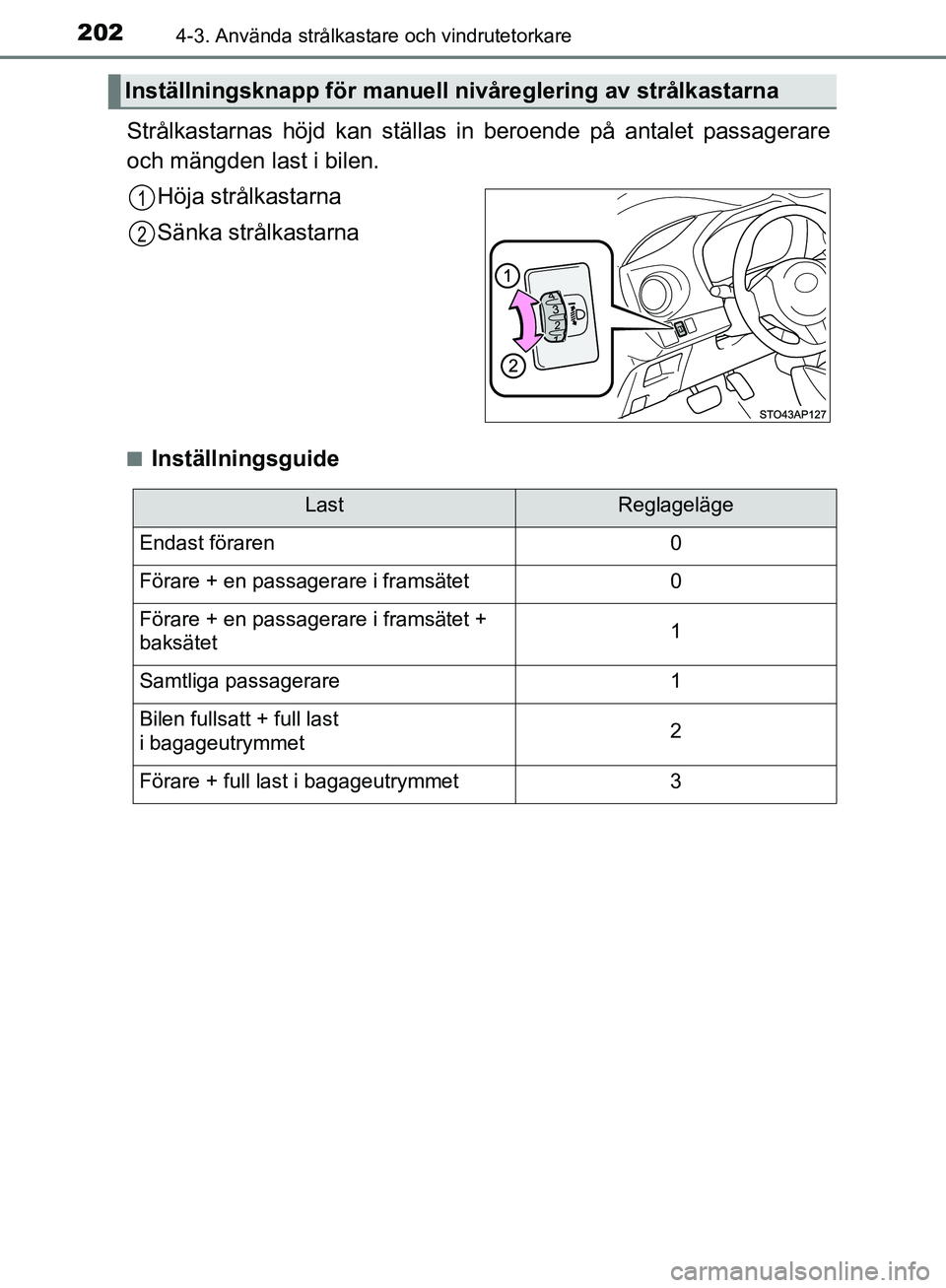 TOYOTA YARIS HATCHBACK 2017 Bruksanvisningar (in Swedish) 2024-3. Använda strålkastare och vindrutetorkare
YARIS_HV_OM_Europe_OM52J66SE
Strålkastarnas höjd kan ställas in beroende på antalet passagerare
och mängden last i bilen.Höja strålkastarna
S TOYOTA YARIS HATCHBACK 2017 Bruksanvisningar (in Swedish) 2024-3. Använda strålkastare och vindrutetorkare
YARIS_HV_OM_Europe_OM52J66SE
Strålkastarnas höjd kan ställas in beroende på antalet passagerare
och mängden last i bilen.Höja strålkastarna
S