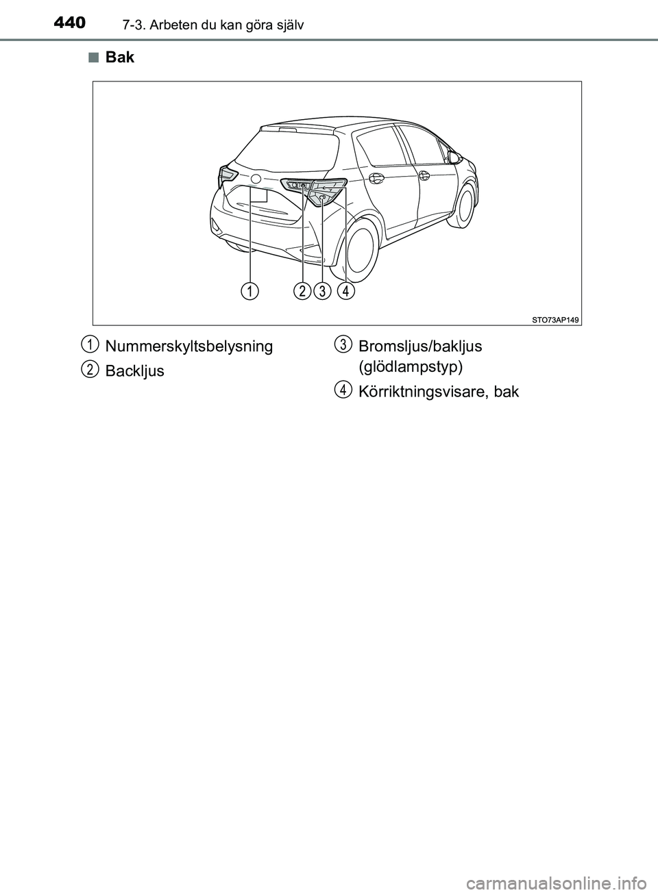 TOYOTA YARIS HATCHBACK 2017  Bruksanvisningar (in Swedish) 4407-3. Arbeten du kan göra själv
YARIS_HV_OM_Europe_OM52J66SEn
Bak
Nummerskyltsbelysning
Backljus
Bromsljus/bakljus 
(glödlampstyp)
Körriktningsvisare, bak1
2
3
4
OM52J66SE.book  Page 440  Wednes