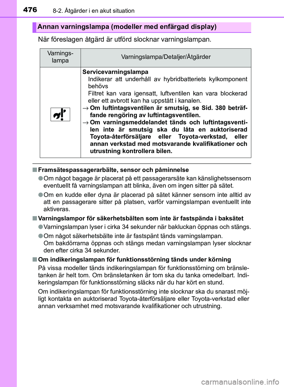 TOYOTA YARIS HATCHBACK 2017 Bruksanvisningar (in Swedish) 4768-2. Åtgärder i en akut situation
YARIS_HV_OM_Europe_OM52J66SE
När föreslagen åtgärd är utförd slocknar varningslampan.
nFramsätespassagerarbälte, sensor och påminnelse
lOm något bagage TOYOTA YARIS HATCHBACK 2017 Bruksanvisningar (in Swedish) 4768-2. Åtgärder i en akut situation
YARIS_HV_OM_Europe_OM52J66SE
När föreslagen åtgärd är utförd slocknar varningslampan.
nFramsätespassagerarbälte, sensor och påminnelse
lOm något bagage