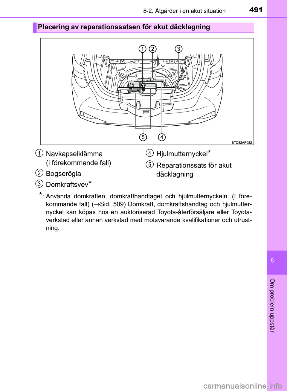 TOYOTA YARIS HATCHBACK 2017  Bruksanvisningar (in Swedish) 4918-2. Åtgärder i en akut situation
8
Om problem uppstår
YARIS_HV_OM_Europe_OM52J66SE
*: Använda domkraften, domkrafthandtaget och hjulmutternyckeln. (I före-kommande fall) ( →Sid. 509) Domkra