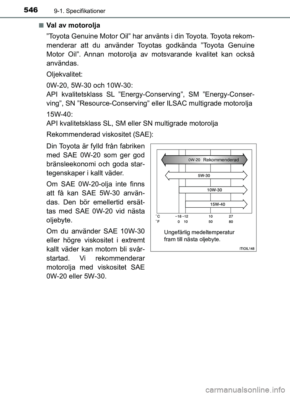 TOYOTA YARIS HATCHBACK 2017 Bruksanvisningar (in Swedish) 5469-1. Specifikationer
YARIS_HV_OM_Europe_OM52J66SEn
Val av motorolja
”Toyota Genuine Motor Oil” har använts i din Toyota. Toyota rekom-
menderar att du använder Toyotas godkända ”Toyota Gen TOYOTA YARIS HATCHBACK 2017 Bruksanvisningar (in Swedish) 5469-1. Specifikationer
YARIS_HV_OM_Europe_OM52J66SEn
Val av motorolja
”Toyota Genuine Motor Oil” har använts i din Toyota. Toyota rekom-
menderar att du använder Toyotas godkända ”Toyota Gen