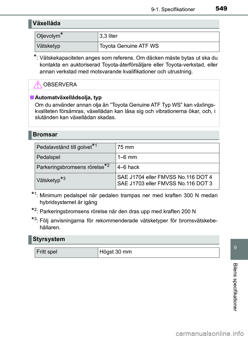 TOYOTA YARIS HATCHBACK 2017 Bruksanvisningar (in Swedish) 5499-1. Specifikationer
9
Bilens specifikationer
YARIS_HV_OM_Europe_OM52J66SE
*: Vätskekapaciteten anges som referens. Om däcken måste bytas ut ska dukontakta en auktoriserad Toyota-återförsälja TOYOTA YARIS HATCHBACK 2017 Bruksanvisningar (in Swedish) 5499-1. Specifikationer
9
Bilens specifikationer
YARIS_HV_OM_Europe_OM52J66SE
*: Vätskekapaciteten anges som referens. Om däcken måste bytas ut ska dukontakta en auktoriserad Toyota-återförsälja
