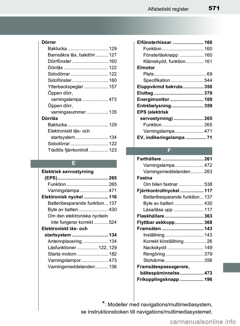 TOYOTA YARIS HATCHBACK 2017 Bruksanvisningar (in Swedish) 571Alfabetiskt register
YARIS_HV_OM_Europe_OM52J66SE
DörrarBaklucka ............................... 129
Barnsäkra lås, bakdörr .......... 127
Dörrfönster ............................ 160
Dörrl TOYOTA YARIS HATCHBACK 2017 Bruksanvisningar (in Swedish) 571Alfabetiskt register
YARIS_HV_OM_Europe_OM52J66SE
DörrarBaklucka ............................... 129
Barnsäkra lås, bakdörr .......... 127
Dörrfönster ............................ 160
Dörrl