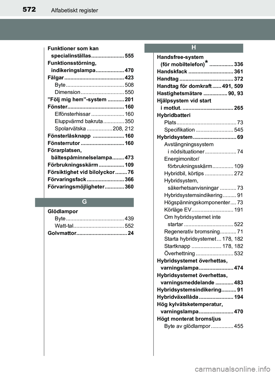 TOYOTA YARIS HATCHBACK 2017 Bruksanvisningar (in Swedish) 572Alfabetiskt register
YARIS_HV_OM_Europe_OM52J66SE
Funktioner som kan specialinställas ...................... 555
Funktionsstörning, indikeringslampa ................... 470
Fälgar ............. TOYOTA YARIS HATCHBACK 2017 Bruksanvisningar (in Swedish) 572Alfabetiskt register
YARIS_HV_OM_Europe_OM52J66SE
Funktioner som kan specialinställas ...................... 555
Funktionsstörning, indikeringslampa ................... 470
Fälgar .............