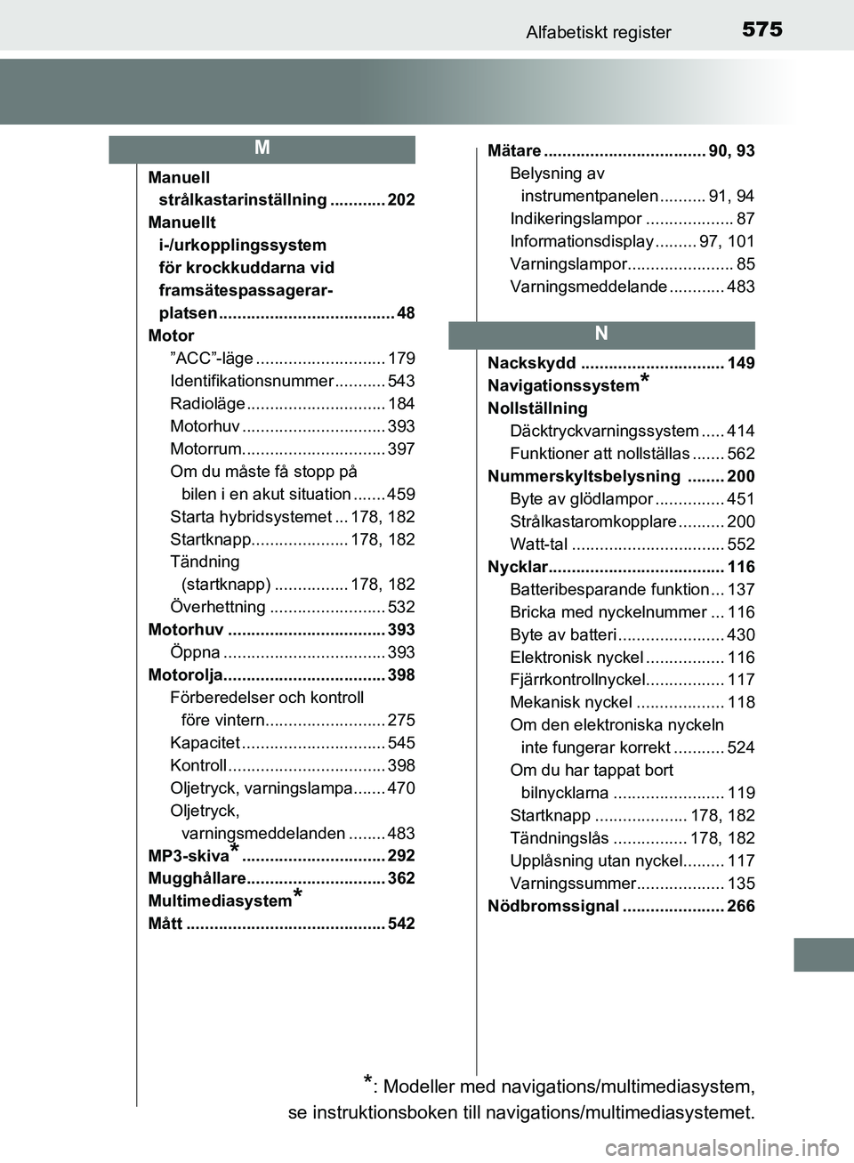 TOYOTA YARIS HATCHBACK 2017 Bruksanvisningar (in Swedish) 575Alfabetiskt register
YARIS_HV_OM_Europe_OM52J66SE
Manuell strålkastarinställning ............ 202
Manuellt i-/urkopplingssystem
för krockkuddarna vid
framsätespassagerar-
platsen ........... TOYOTA YARIS HATCHBACK 2017 Bruksanvisningar (in Swedish) 575Alfabetiskt register
YARIS_HV_OM_Europe_OM52J66SE
Manuell strålkastarinställning ............ 202
Manuellt i-/urkopplingssystem
för krockkuddarna vid
framsätespassagerar-
platsen ...........