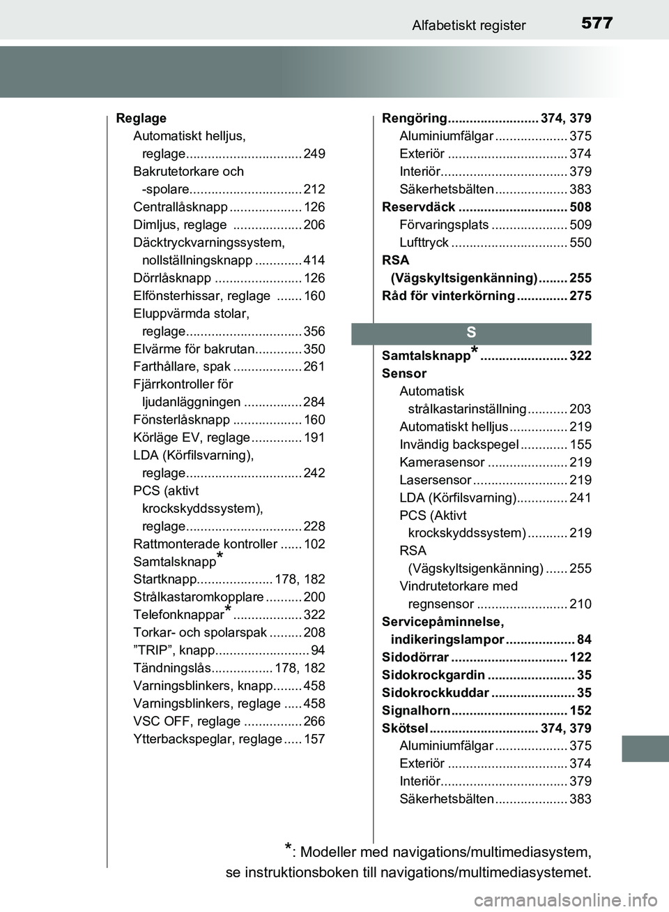 TOYOTA YARIS HATCHBACK 2017 Bruksanvisningar (in Swedish) 577Alfabetiskt register
YARIS_HV_OM_Europe_OM52J66SE
ReglageAutomatiskt helljus,
reglage................................ 249
Bakrutetorkare och -spolare............................... 212
Centrallå TOYOTA YARIS HATCHBACK 2017 Bruksanvisningar (in Swedish) 577Alfabetiskt register
YARIS_HV_OM_Europe_OM52J66SE
ReglageAutomatiskt helljus,
reglage................................ 249
Bakrutetorkare och -spolare............................... 212
Centrallå