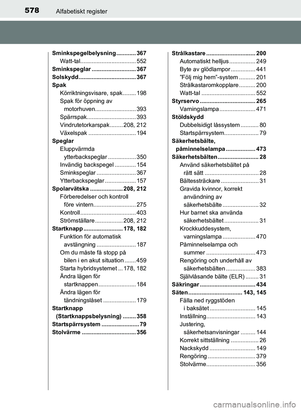 TOYOTA YARIS HATCHBACK 2017 Bruksanvisningar (in Swedish) 578Alfabetiskt register
YARIS_HV_OM_Europe_OM52J66SE
Sminkspegelbelysning ............ 367Watt-tal.................................. 552
Sminkspeglar ........................... 367
Solskydd ......... TOYOTA YARIS HATCHBACK 2017 Bruksanvisningar (in Swedish) 578Alfabetiskt register
YARIS_HV_OM_Europe_OM52J66SE
Sminkspegelbelysning ............ 367Watt-tal.................................. 552
Sminkspeglar ........................... 367
Solskydd .........