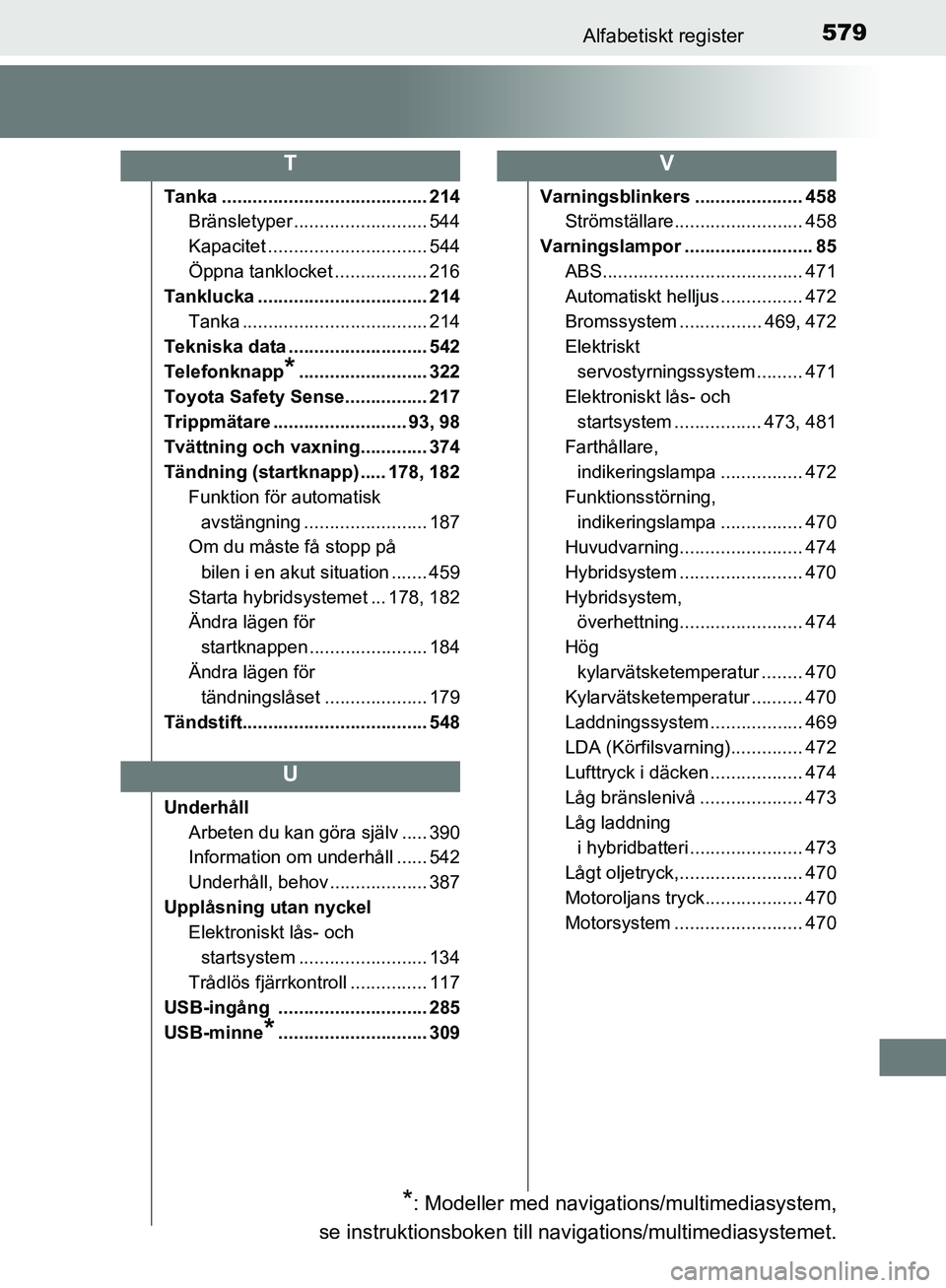 TOYOTA YARIS HATCHBACK 2017 Bruksanvisningar (in Swedish) 579Alfabetiskt register
YARIS_HV_OM_Europe_OM52J66SE
Tanka ........................................ 214Bränsletyper .......................... 544
Kapacitet ............................... 544
Öppna TOYOTA YARIS HATCHBACK 2017 Bruksanvisningar (in Swedish) 579Alfabetiskt register
YARIS_HV_OM_Europe_OM52J66SE
Tanka ........................................ 214Bränsletyper .......................... 544
Kapacitet ............................... 544
Öppna