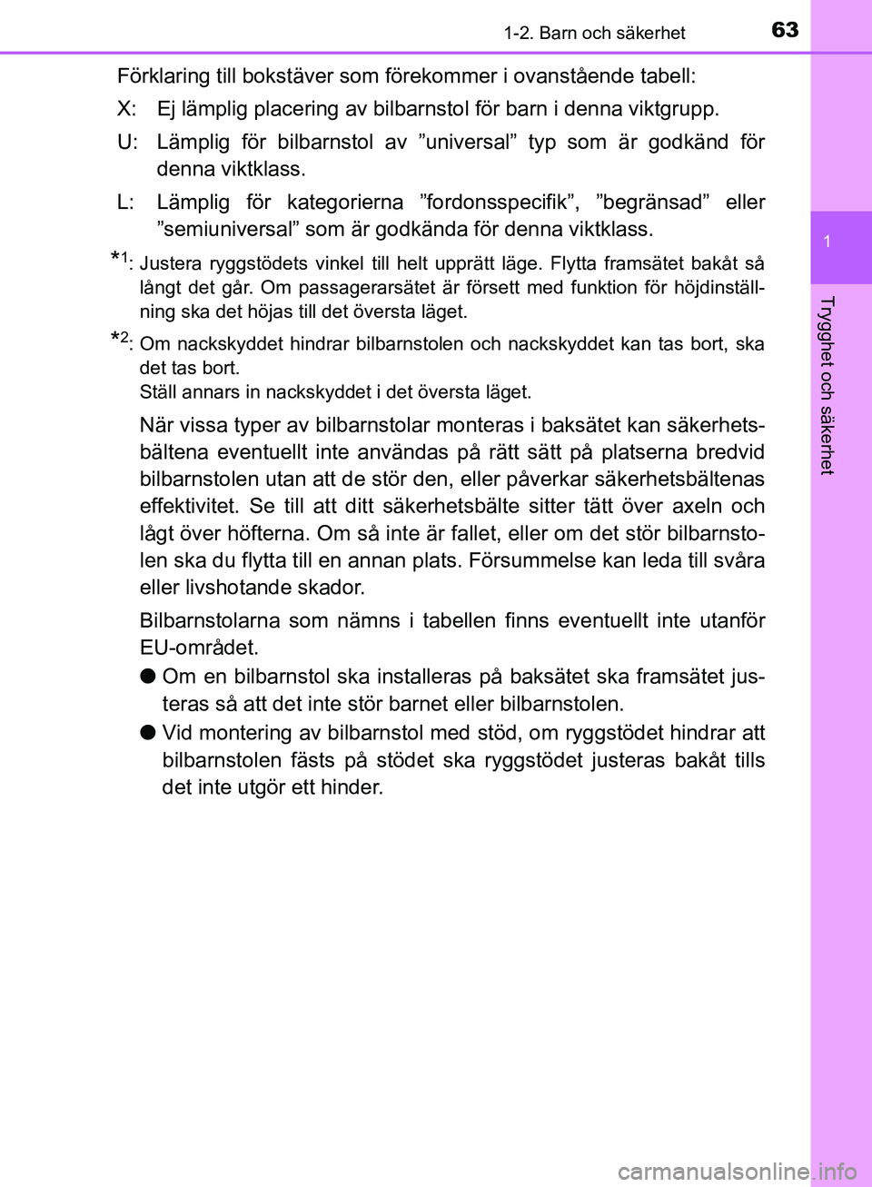 TOYOTA YARIS HATCHBACK 2017 Bruksanvisningar (in Swedish) 631-2. Barn och säkerhet
1
Trygghet och säkerhet
YARIS_HV_OM_Europe_OM52J66SE
Förklaring till bokstäver som förekommer i ovanstående tabell:
X: Ej lämplig placering av bilbarnstol för barn i TOYOTA YARIS HATCHBACK 2017 Bruksanvisningar (in Swedish) 631-2. Barn och säkerhet
1
Trygghet och säkerhet
YARIS_HV_OM_Europe_OM52J66SE
Förklaring till bokstäver som förekommer i ovanstående tabell:
X: Ej lämplig placering av bilbarnstol för barn i