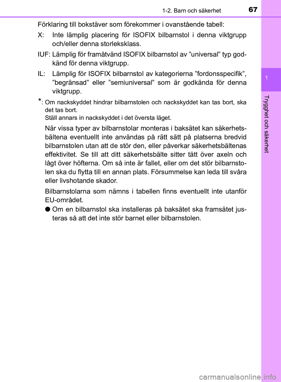 TOYOTA YARIS HATCHBACK 2017 Bruksanvisningar (in Swedish) 671-2. Barn och säkerhet
1
Trygghet och säkerhet
YARIS_HV_OM_Europe_OM52J66SE
Förklaring till bokstäver som förekommer i ovanstående tabell:
X: Inte lämplig placering för ISOFIX bilbarnstol i TOYOTA YARIS HATCHBACK 2017 Bruksanvisningar (in Swedish) 671-2. Barn och säkerhet
1
Trygghet och säkerhet
YARIS_HV_OM_Europe_OM52J66SE
Förklaring till bokstäver som förekommer i ovanstående tabell:
X: Inte lämplig placering för ISOFIX bilbarnstol i