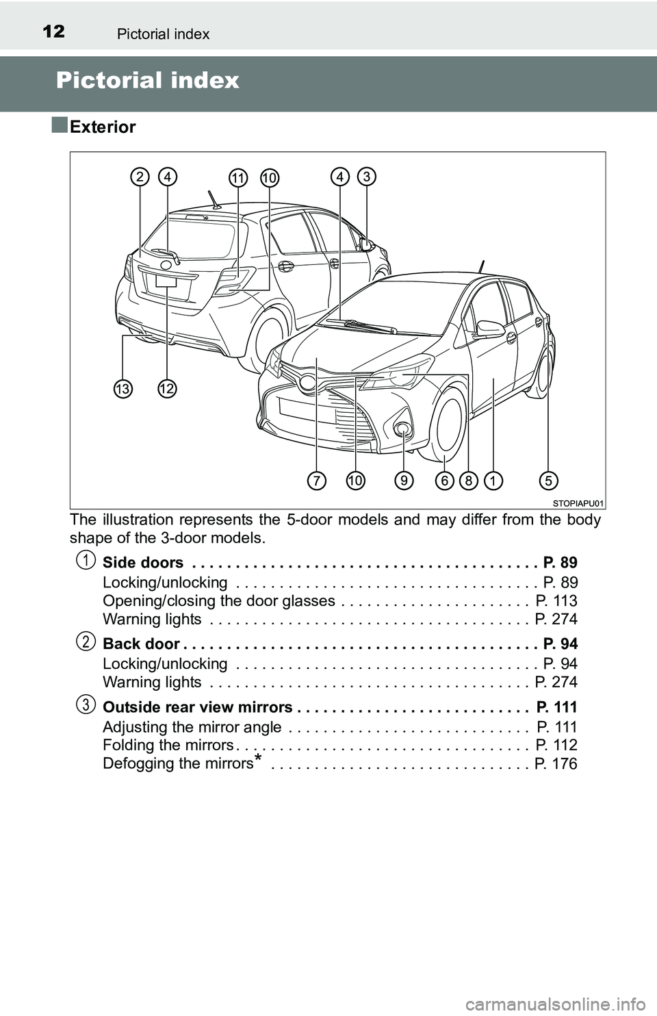 TOYOTA YARIS HATCHBACK 2016 User Guide 12Pictorial index
Pictorial index
■
Exterior
The illustration represents the 5-door models and may differ from the body
shape of the 3-door models.
Side doors . . . . . . . . . . . . . . . . . . TOYOTA YARIS HATCHBACK 2016 User Guide 12Pictorial index
Pictorial index
■
Exterior
The illustration represents the 5-door models and may differ from the body
shape of the 3-door models.
Side doors . . . . . . . . . . . . . . . . . .