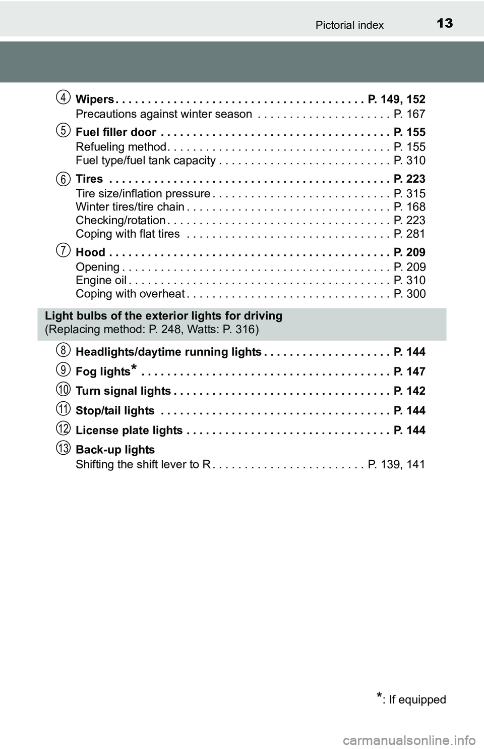 TOYOTA YARIS HATCHBACK 2016  Owners Manual 13Pictorial index
Wipers . . . . . . . . . . . . . . . . . . . . . . . . . . . . . . . . . . . . . . .  P. 149, 152
Precautions against winter season  . . . . . . . . . . . . . . . . . . . . .  P. 167