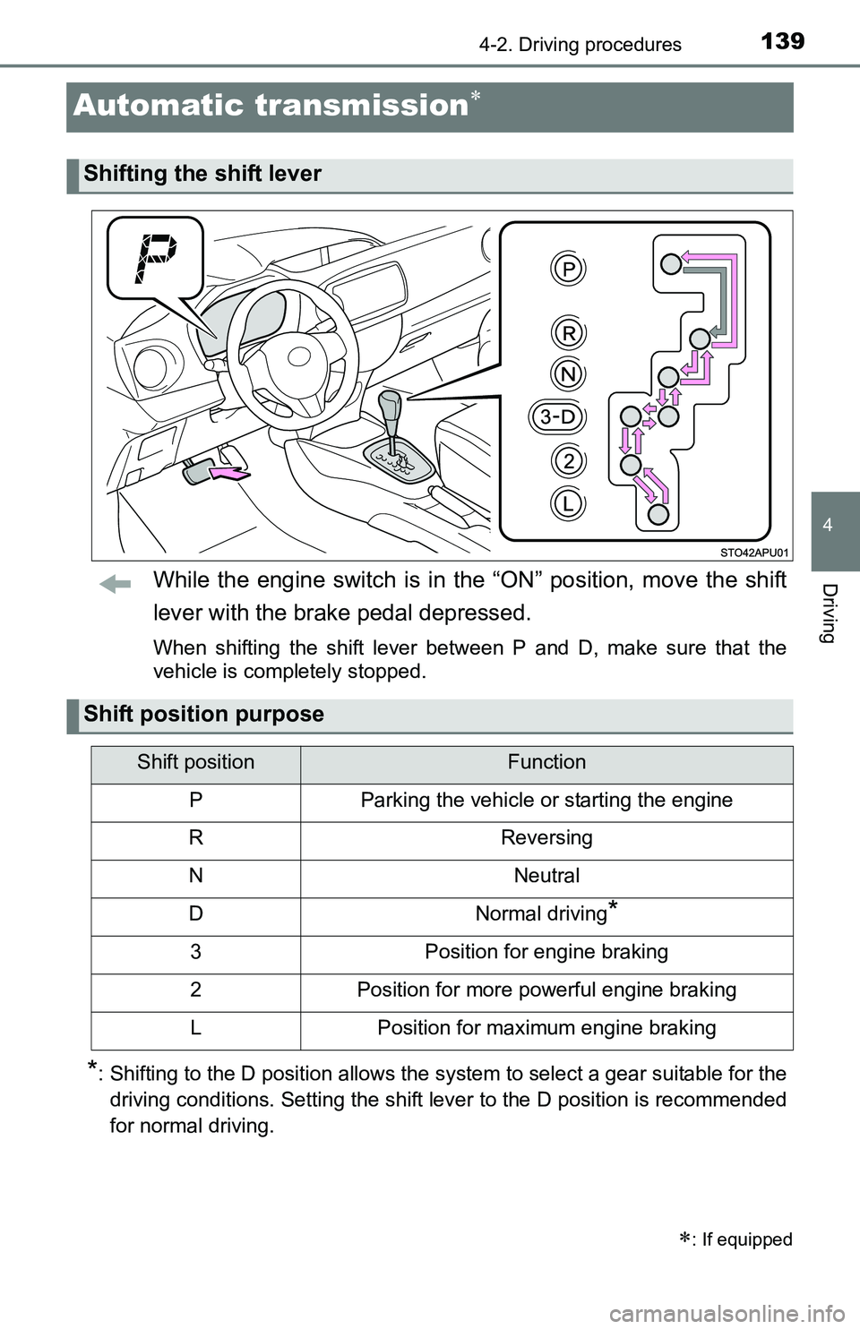 TOYOTA YARIS HATCHBACK 2016  Owners Manual 1394-2. Driving procedures
4
Driving
Automatic transmission
While the engine switch is in the “ON” position, move the shift
lever with the brake pedal depressed.
When shifting the shift lever b