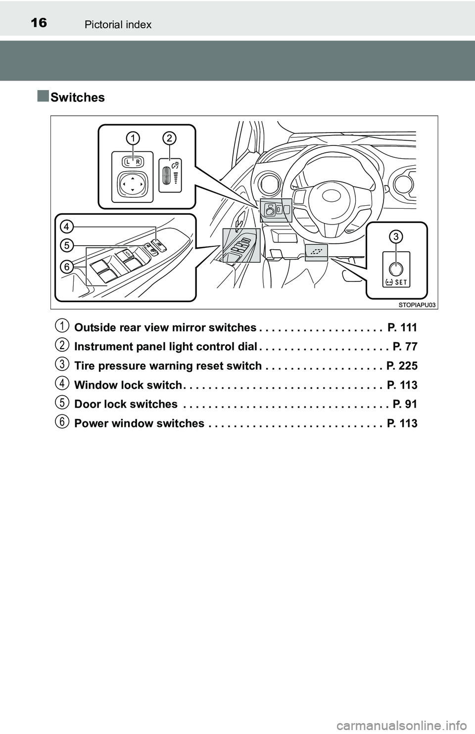 TOYOTA YARIS HATCHBACK 2016 User Guide 16Pictorial index
■Switches
Outside rear view mirror switches . . . . . . . . . . . . . . . . . . . . P. 111
Instrument panel light control dial . . . . . . . . . . . . . . . . . . . . . P. 77
Tir TOYOTA YARIS HATCHBACK 2016 User Guide 16Pictorial index
■Switches
Outside rear view mirror switches . . . . . . . . . . . . . . . . . . . . P. 111
Instrument panel light control dial . . . . . . . . . . . . . . . . . . . . . P. 77
Tir
