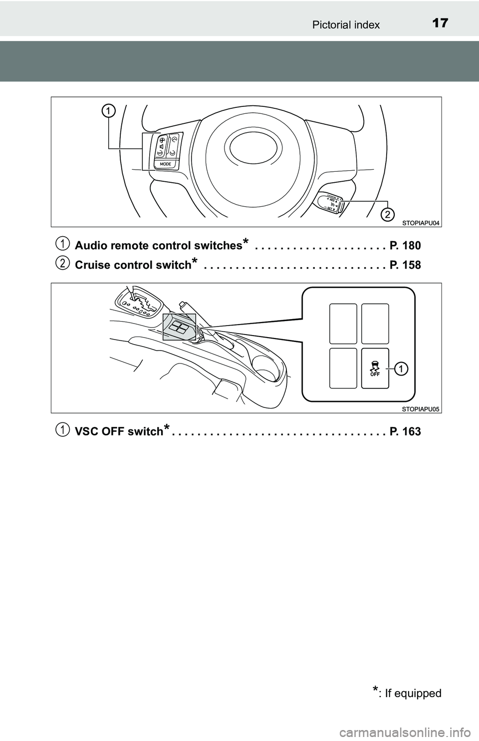 TOYOTA YARIS HATCHBACK 2016 User Guide 17Pictorial index
Audio remote control switches* . . . . . . . . . . . . . . . . . . . . . P. 180
Cruise control switch
* . . . . . . . . . . . . . . . . . . . . . . . . . . . . . P. 158
VSC OFF swi TOYOTA YARIS HATCHBACK 2016 User Guide 17Pictorial index
Audio remote control switches* . . . . . . . . . . . . . . . . . . . . . P. 180
Cruise control switch
* . . . . . . . . . . . . . . . . . . . . . . . . . . . . . P. 158
VSC OFF swi