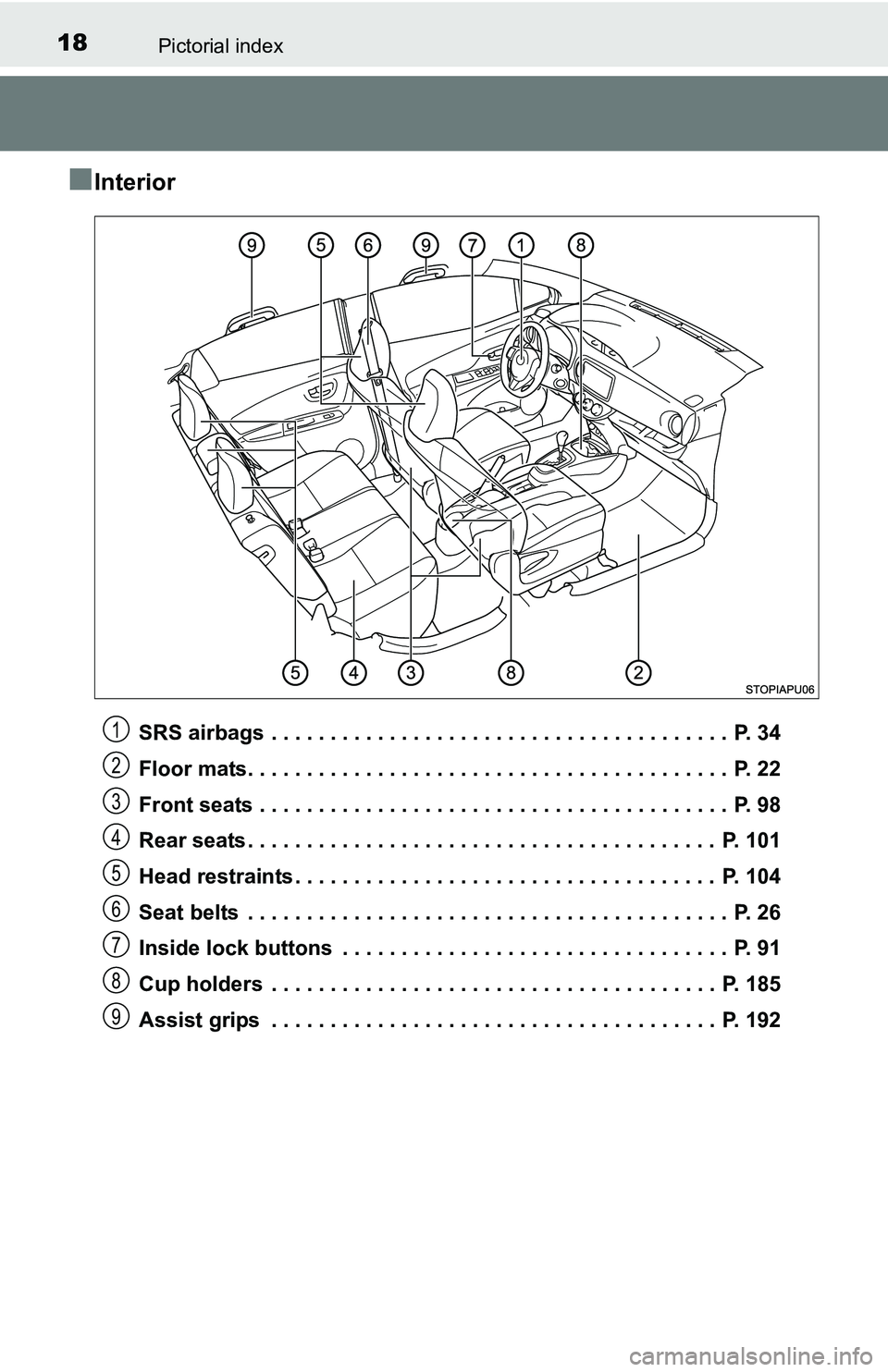 TOYOTA YARIS HATCHBACK 2016 User Guide 18Pictorial index
■Interior
SRS airbags . . . . . . . . . . . . . . . . . . . . . . . . . . . . . . . . . . . . . . . P. 34
Floor mats. . . . . . . . . . . . . . . . . . . . . . . . . . . . . . . TOYOTA YARIS HATCHBACK 2016 User Guide 18Pictorial index
■Interior
SRS airbags . . . . . . . . . . . . . . . . . . . . . . . . . . . . . . . . . . . . . . . P. 34
Floor mats. . . . . . . . . . . . . . . . . . . . . . . . . . . . . . .