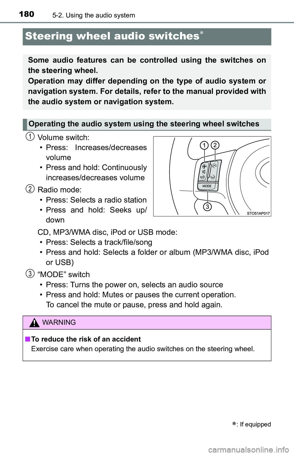 TOYOTA YARIS HATCHBACK 2016 Owners Manual 1805-2. Using the audio system
Steering wheel audio switches
Vo l u m e s w i t c h :• Press: Increases/decreases volume
• Press and hold: Continuously increases/decreases volume
Radio mode: TOYOTA YARIS HATCHBACK 2016 Owners Manual 1805-2. Using the audio system
Steering wheel audio switches
Vo l u m e s w i t c h :• Press: Increases/decreases volume
• Press and hold: Continuously increases/decreases volume
Radio mode: