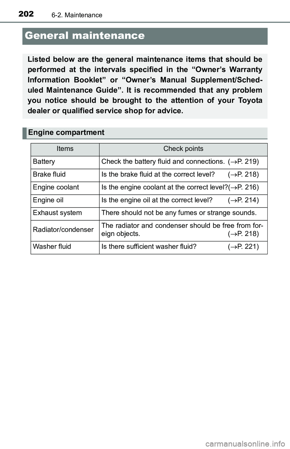 TOYOTA YARIS HATCHBACK 2016 Owners Manual 2026-2. Maintenance
General maintenance
Listed below are the general maintenance items that should be
performed at the intervals specified in the “Owner’s Warranty
Information Booklet” or “Own TOYOTA YARIS HATCHBACK 2016 Owners Manual 2026-2. Maintenance
General maintenance
Listed below are the general maintenance items that should be
performed at the intervals specified in the “Owner’s Warranty
Information Booklet” or “Own