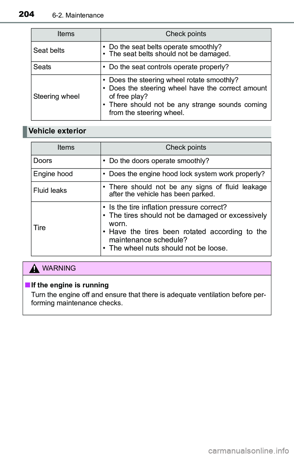 TOYOTA YARIS HATCHBACK 2016 Owners Manual 2046-2. Maintenance
Seat belts• Do the seat belts operate smoothly?
• The seat belts should not be damaged.
Seats• Do the seat controls operate properly?
Steering wheel
• Does the steering whe TOYOTA YARIS HATCHBACK 2016 Owners Manual 2046-2. Maintenance
Seat belts• Do the seat belts operate smoothly?
• The seat belts should not be damaged.
Seats• Do the seat controls operate properly?
Steering wheel
• Does the steering whe