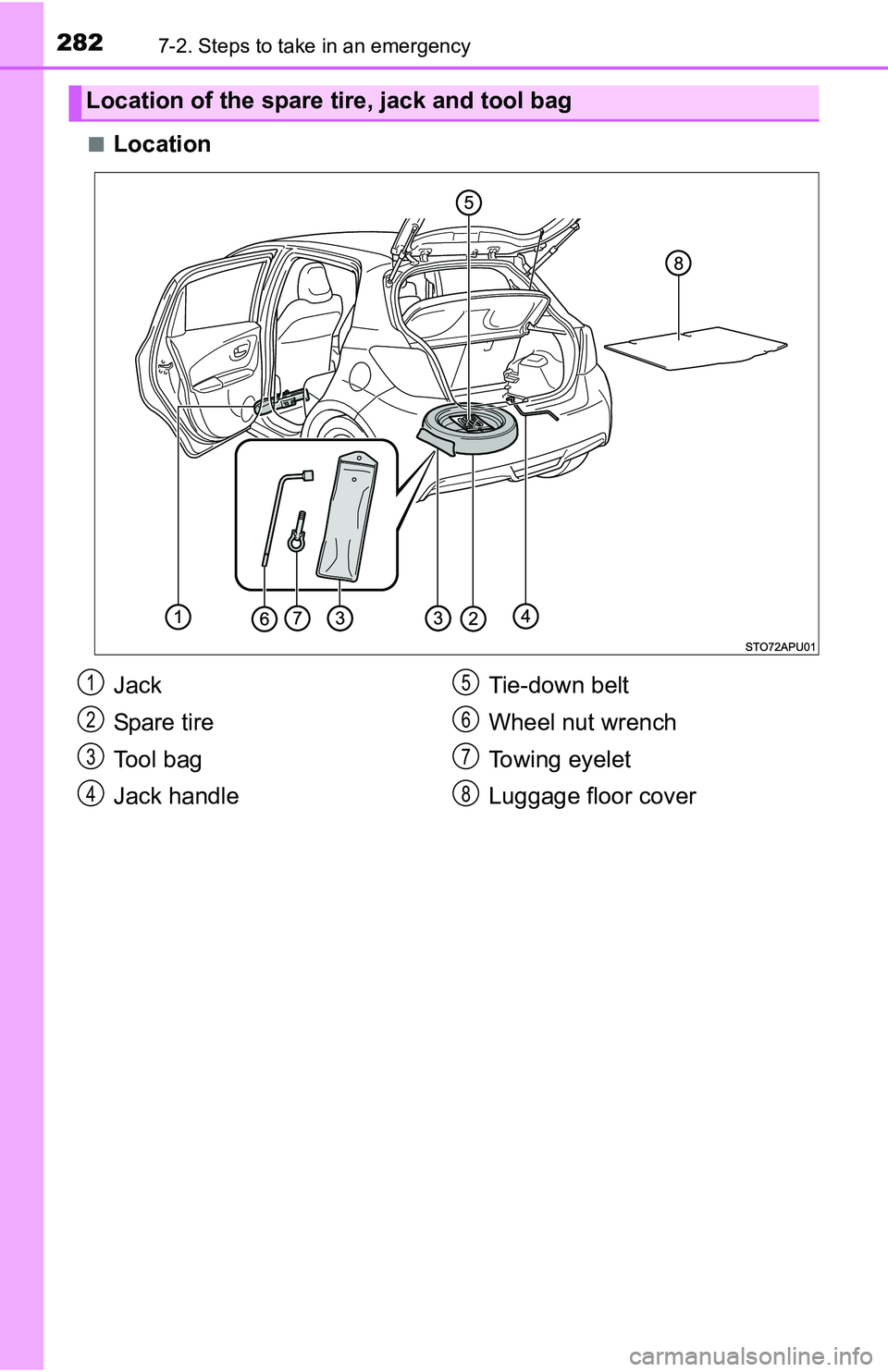 TOYOTA YARIS HATCHBACK 2016  Owners Manual 2827-2. Steps to take in an emergency
■Location
Location of the spare tire, jack and tool bag
Jack
Spa re ti r e
Tool bag
Jack handleTie-down belt
Wheel nut wrench
Towing eyelet
Luggage floor cover1