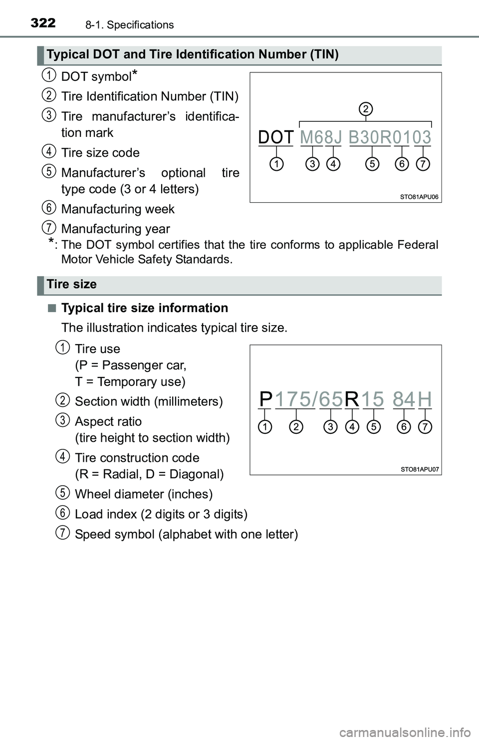 TOYOTA YARIS HATCHBACK 2016 Owners Manual 3228-1. Specifications
DOT symbol*
Tire Identification Number (TIN)
Tire manufacturer’s identifica-
tion mark
Tire size code
Manufacturer’s optional tire
type code (3 or 4 letters)
Manufacturing w TOYOTA YARIS HATCHBACK 2016 Owners Manual 3228-1. Specifications
DOT symbol*
Tire Identification Number (TIN)
Tire manufacturer’s identifica-
tion mark
Tire size code
Manufacturer’s optional tire
type code (3 or 4 letters)
Manufacturing w