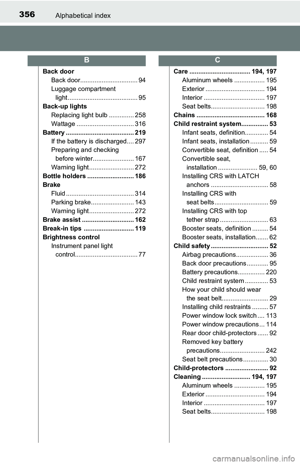 TOYOTA YARIS HATCHBACK 2016 Owners Manual 356Alphabetical index
Back doorBack door................................ 94
Luggage compartment light ....................................... 95
Back-up lights Replacing light bulb .............. 258
TOYOTA YARIS HATCHBACK 2016 Owners Manual 356Alphabetical index
Back doorBack door................................ 94
Luggage compartment light ....................................... 95
Back-up lights Replacing light bulb .............. 258