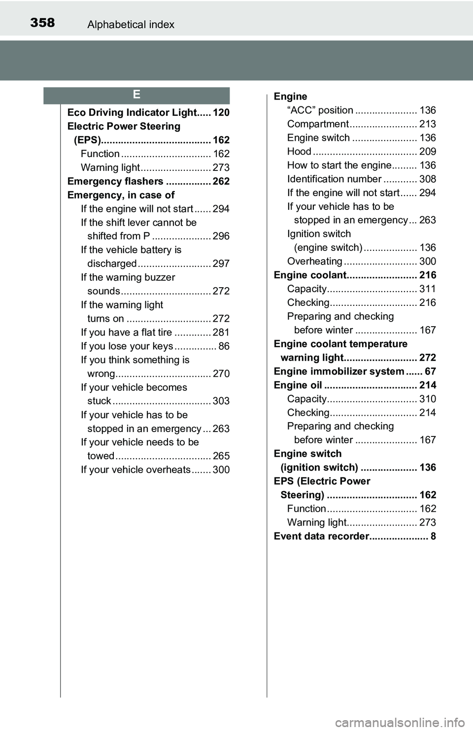 TOYOTA YARIS HATCHBACK 2016 Owners Manual 358Alphabetical index
Eco Driving Indicator Light..... 120
Electric Power Steering (EPS)....................................... 162 Function ................................ 162
Warning light ........ TOYOTA YARIS HATCHBACK 2016 Owners Manual 358Alphabetical index
Eco Driving Indicator Light..... 120
Electric Power Steering (EPS)....................................... 162 Function ................................ 162
Warning light ........