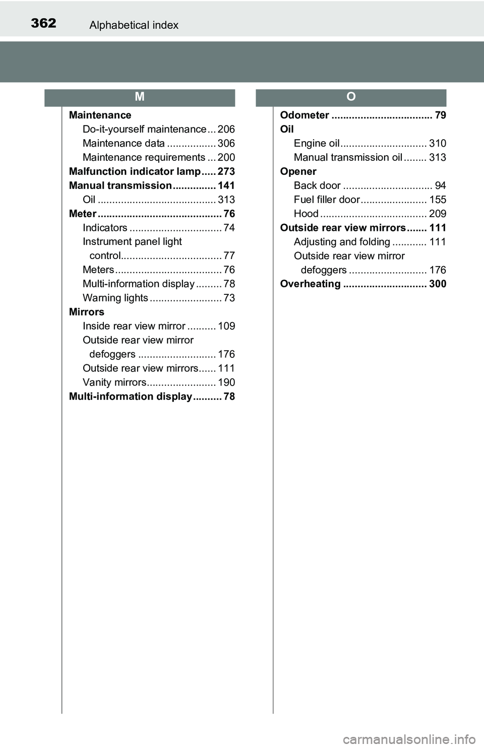 TOYOTA YARIS HATCHBACK 2016 Owners Manual 362Alphabetical index
MaintenanceDo-it-yourself maintenance ... 206
Maintenance data ................. 306
Maintenance requirements ... 200
Malfunction indicator lamp ..... 273
Manual transmission ... TOYOTA YARIS HATCHBACK 2016 Owners Manual 362Alphabetical index
MaintenanceDo-it-yourself maintenance ... 206
Maintenance data ................. 306
Maintenance requirements ... 200
Malfunction indicator lamp ..... 273
Manual transmission ...