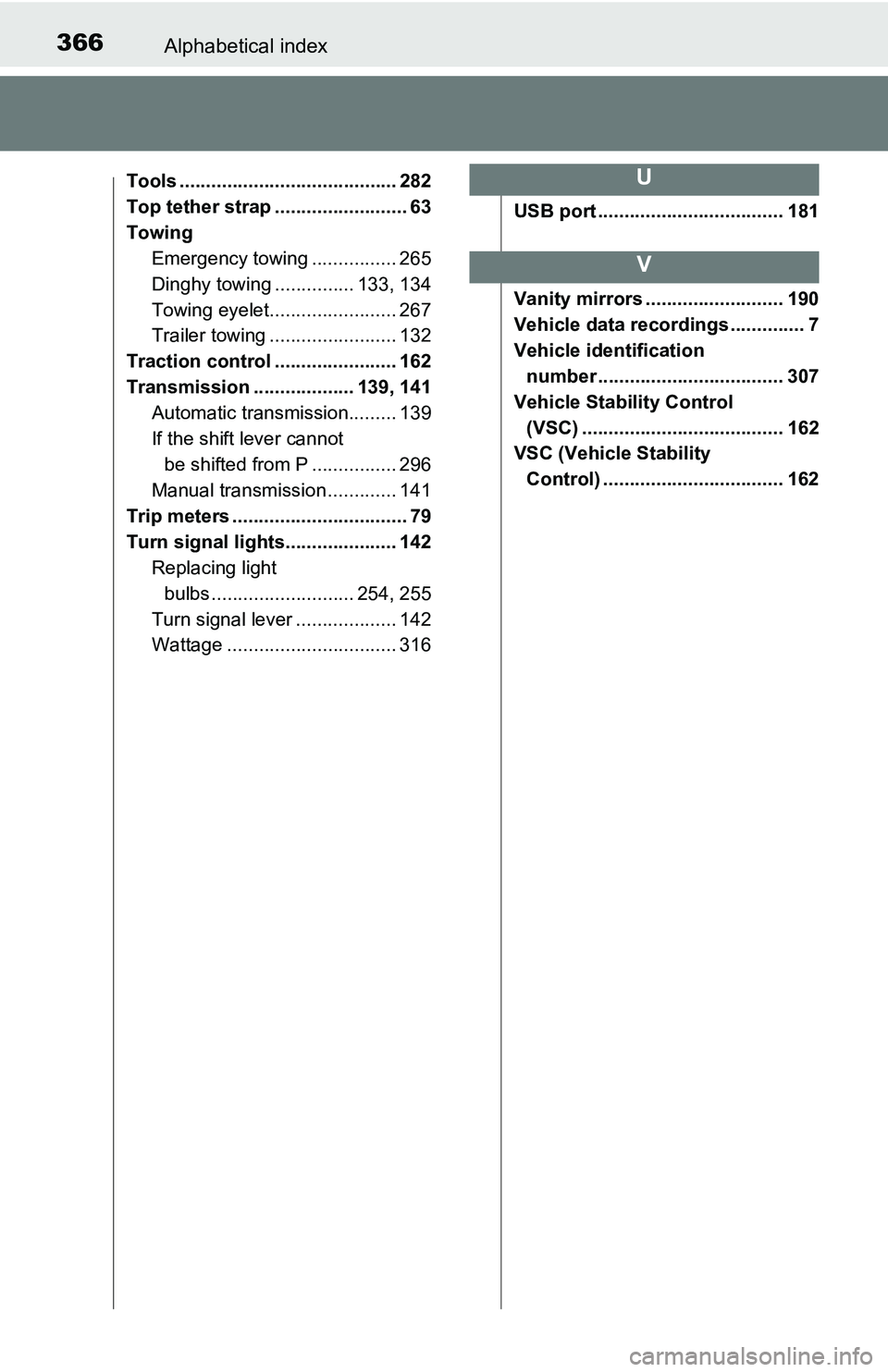 TOYOTA YARIS HATCHBACK 2016 Owners Manual 366Alphabetical index
Tools ......................................... 282
Top tether strap ......................... 63
TowingEmergency towing ................ 265
Dinghy towing ............... 133, 1 TOYOTA YARIS HATCHBACK 2016 Owners Manual 366Alphabetical index
Tools ......................................... 282
Top tether strap ......................... 63
TowingEmergency towing ................ 265
Dinghy towing ............... 133, 1