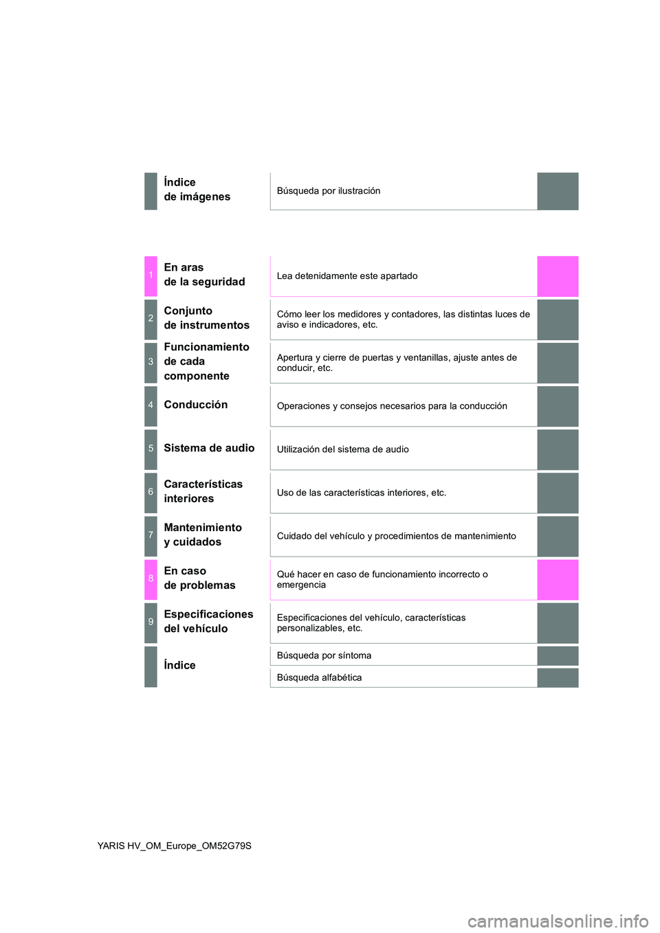 TOYOTA YARIS HATCHBACK 2016 Manual del propietario (in Spanish) YARIS HV_OM_Europe_OM52G79S
Índice
de imágenesBúsqueda por ilustración
1En aras
de la seguridadLea detenidamente este apartado
2Conjunto
de instrumentos
Cómo leer los medidores y contadores, TOYOTA YARIS HATCHBACK 2016 Manual del propietario (in Spanish) YARIS HV_OM_Europe_OM52G79S
Índice
de imágenesBúsqueda por ilustración
1En aras
de la seguridadLea detenidamente este apartado
2Conjunto
de instrumentos
Cómo leer los medidores y contadores,