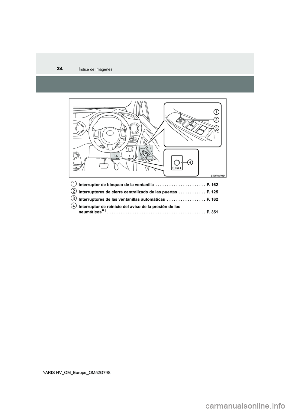 TOYOTA YARIS HATCHBACK 2016  Manual del propietario (in Spanish) 24Índice de imágenes
YARIS HV_OM_Europe_OM52G79S 
Interruptor de bloqueo de la ventanilla  . . . . . . . . . . . . . . . . . . . . . .  P. 162 
Interruptores de cierre centralizado de las puertas  .