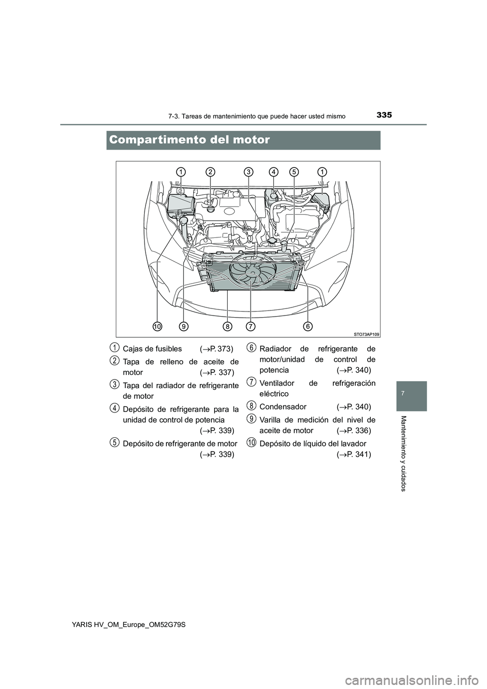TOYOTA YARIS HATCHBACK 2016 Manual del propietario (in Spanish) 3357-3. Tareas de mantenimiento que puede hacer usted mismo
7
Mantenimiento y cuidados
YARIS HV_OM_Europe_OM52G79S
Compar timento del motor
Cajas de fusibles (P. 373)
Tapa de relleno de aceite d TOYOTA YARIS HATCHBACK 2016 Manual del propietario (in Spanish) 3357-3. Tareas de mantenimiento que puede hacer usted mismo
7
Mantenimiento y cuidados
YARIS HV_OM_Europe_OM52G79S
Compar timento del motor
Cajas de fusibles (P. 373)
Tapa de relleno de aceite d