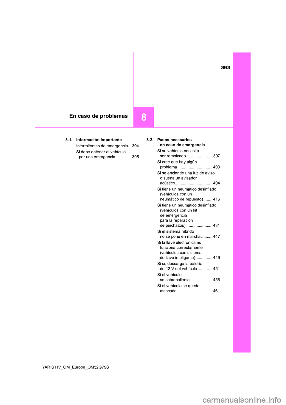 TOYOTA YARIS HATCHBACK 2016 Manual del propietario (in Spanish) 393
8En caso de problemas
YARIS HV_OM_Europe_OM52G79S
8-1. Información importante
Intermitentes de emergencia ...394
Si debe detener el vehículo
por una emergencia ..............395
8-2. Pasos TOYOTA YARIS HATCHBACK 2016 Manual del propietario (in Spanish) 393
8En caso de problemas
YARIS HV_OM_Europe_OM52G79S
8-1. Información importante
Intermitentes de emergencia ...394
Si debe detener el vehículo
por una emergencia ..............395
8-2. Pasos