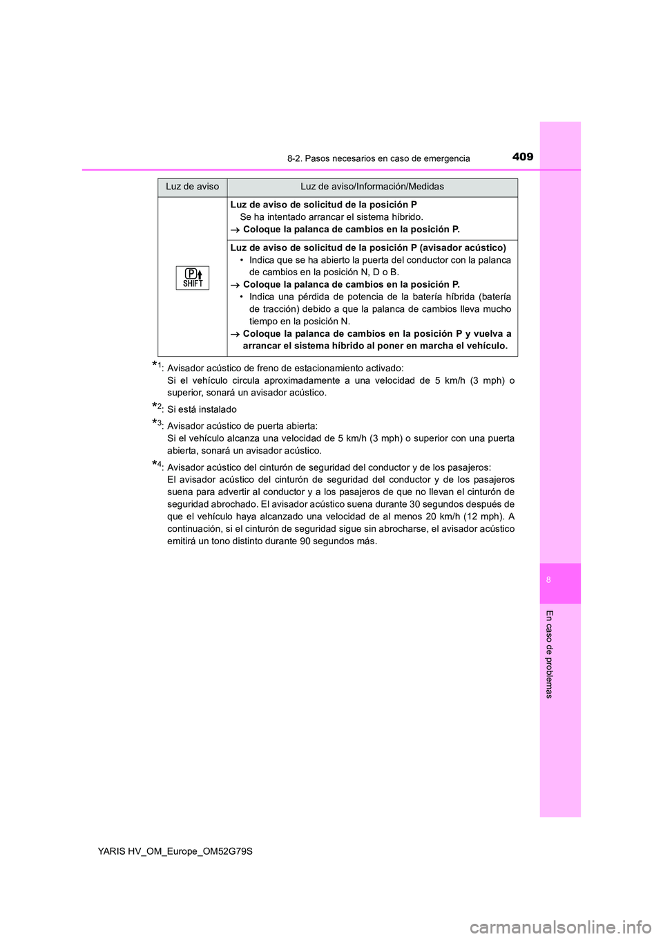TOYOTA YARIS HATCHBACK 2016 Manual del propietario (in Spanish) 4098-2. Pasos necesarios en caso de emergencia
8
En caso de problemas
YARIS HV_OM_Europe_OM52G79S
*1: Avisador acústico de freno de estacionamiento activado:
Si el vehículo circula aproximadament TOYOTA YARIS HATCHBACK 2016 Manual del propietario (in Spanish) 4098-2. Pasos necesarios en caso de emergencia
8
En caso de problemas
YARIS HV_OM_Europe_OM52G79S
*1: Avisador acústico de freno de estacionamiento activado:
Si el vehículo circula aproximadament
