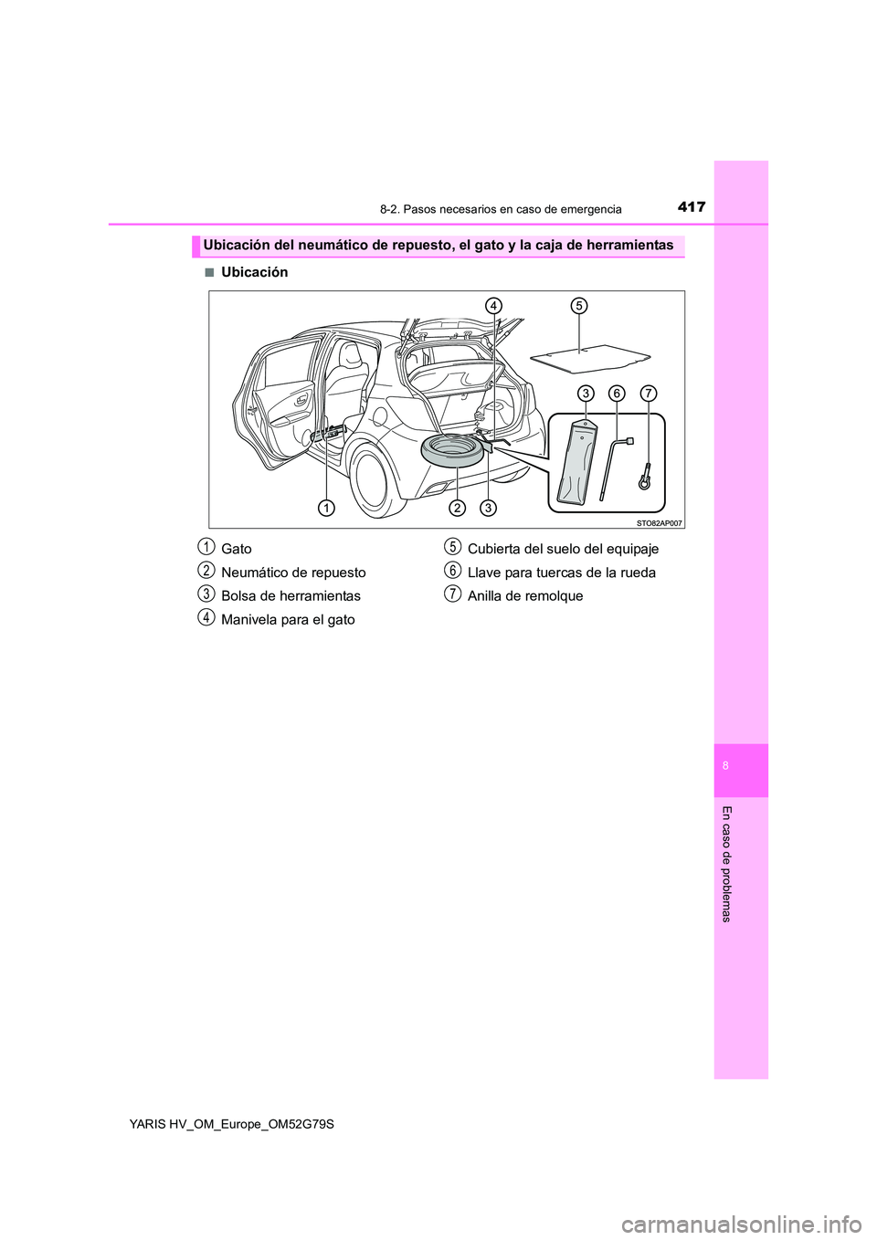 TOYOTA YARIS HATCHBACK 2016 Manual del propietario (in Spanish) 4178-2. Pasos necesarios en caso de emergencia
8
En caso de problemas
YARIS HV_OM_Europe_OM52G79S
■Ubicación
Ubicación del neumático de repuesto, el gato y la caja de herramientas
Gato
Neumáti TOYOTA YARIS HATCHBACK 2016 Manual del propietario (in Spanish) 4178-2. Pasos necesarios en caso de emergencia
8
En caso de problemas
YARIS HV_OM_Europe_OM52G79S
■Ubicación
Ubicación del neumático de repuesto, el gato y la caja de herramientas
Gato
Neumáti