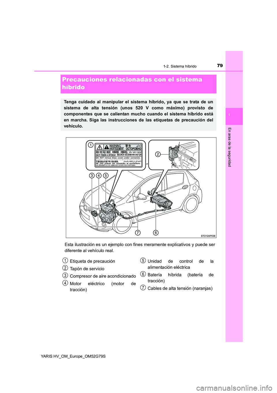 TOYOTA YARIS HATCHBACK 2016 Manual del propietario (in Spanish) 79
1
1-2. Sistema híbrido
En aras de la seguridad
YARIS HV_OM_Europe_OM52G79S
Precauciones relacionadas con el sistema
híbrido
Esta ilustración es un ejemplo con fines meramente explicativos y pu TOYOTA YARIS HATCHBACK 2016 Manual del propietario (in Spanish) 79
1
1-2. Sistema híbrido
En aras de la seguridad
YARIS HV_OM_Europe_OM52G79S
Precauciones relacionadas con el sistema
híbrido
Esta ilustración es un ejemplo con fines meramente explicativos y pu