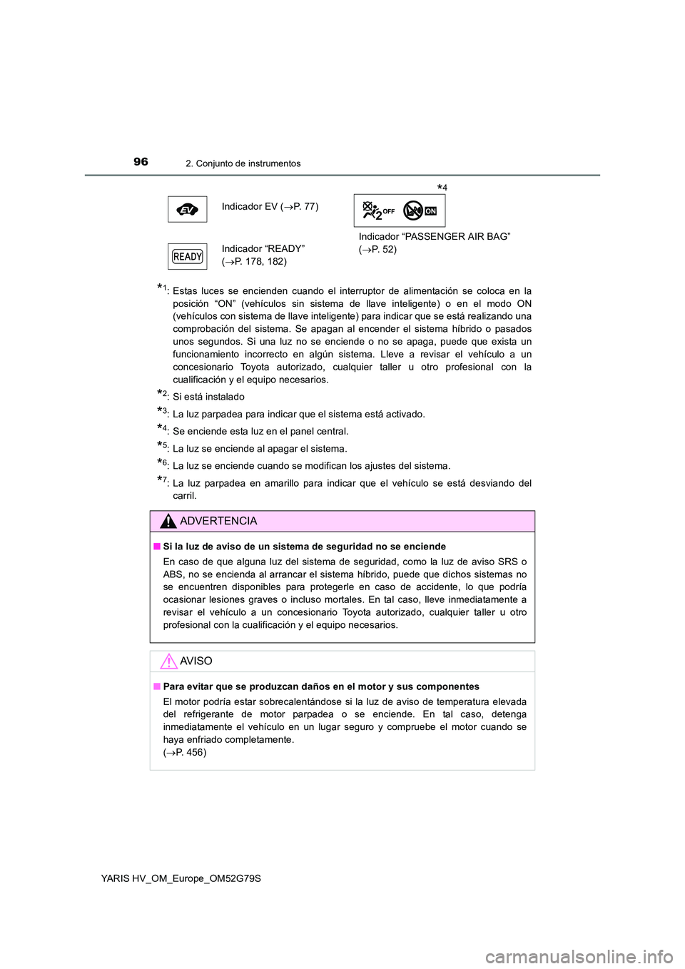 TOYOTA YARIS HATCHBACK 2016  Manual del propietario (in Spanish) 962. Conjunto de instrumentos
YARIS HV_OM_Europe_OM52G79S
*1: Estas luces se encienden cuando el interruptor de alimentación se coloca en la 
posición “ON” (vehículos sin sistema de llave intel