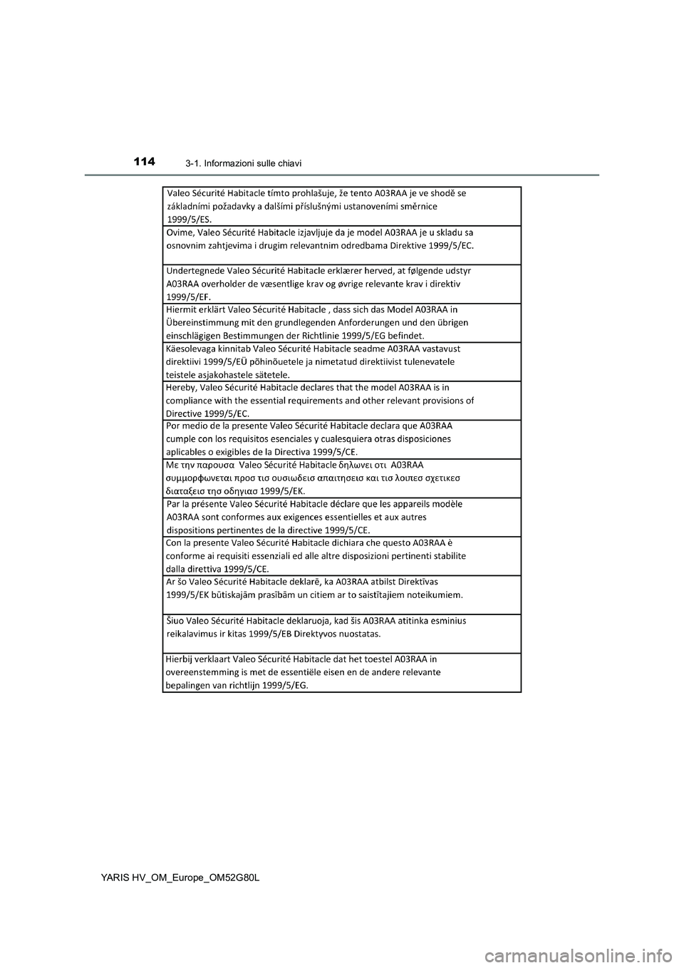 TOYOTA YARIS HATCHBACK 2016  Manuale duso (in Italian) 1143-1. Informazioni sulle chiavi
YARIS HV_OM_Europe_OM52G80L 